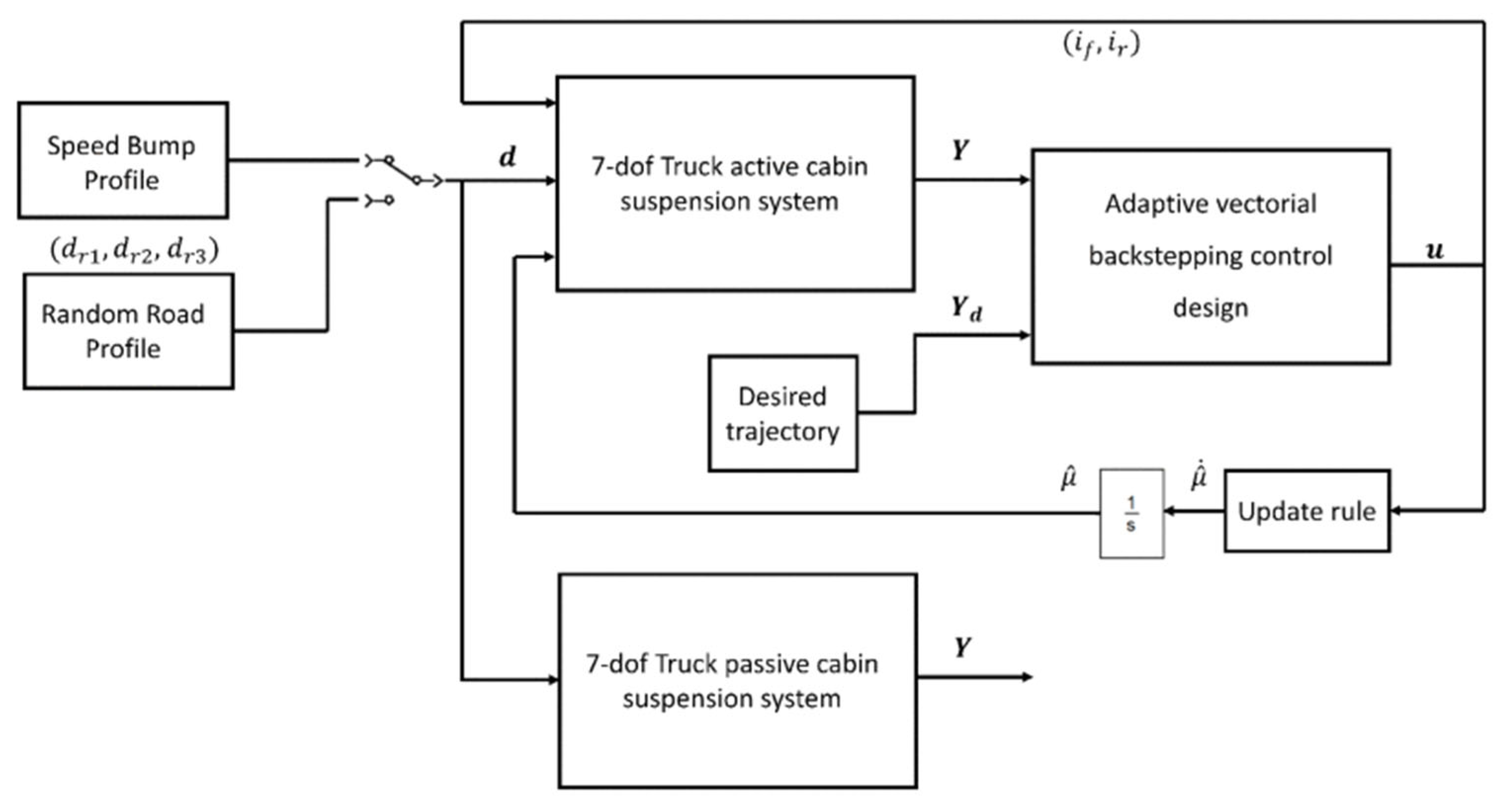 Energies 18 05158 g023