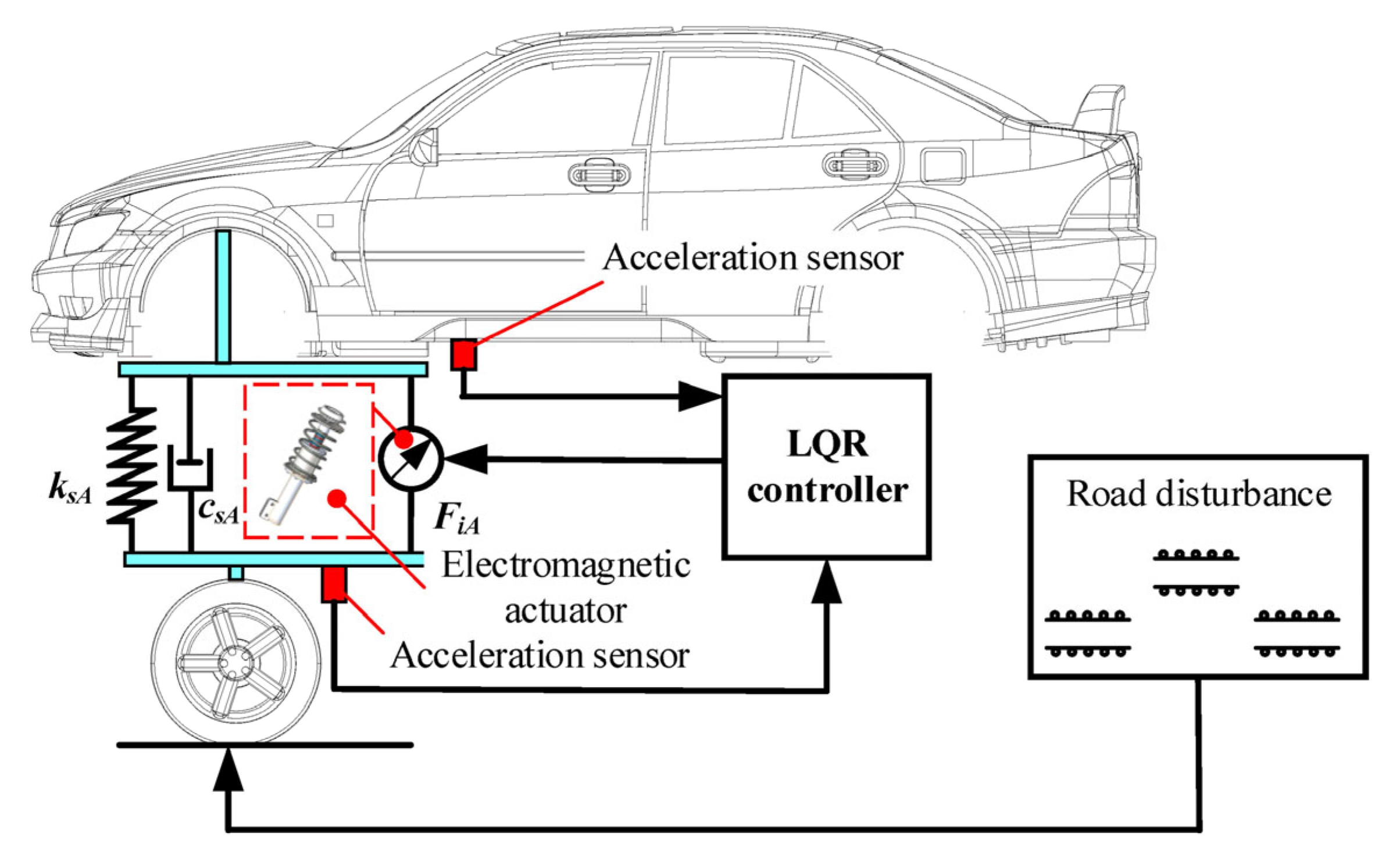 Energies 18 05158 g024