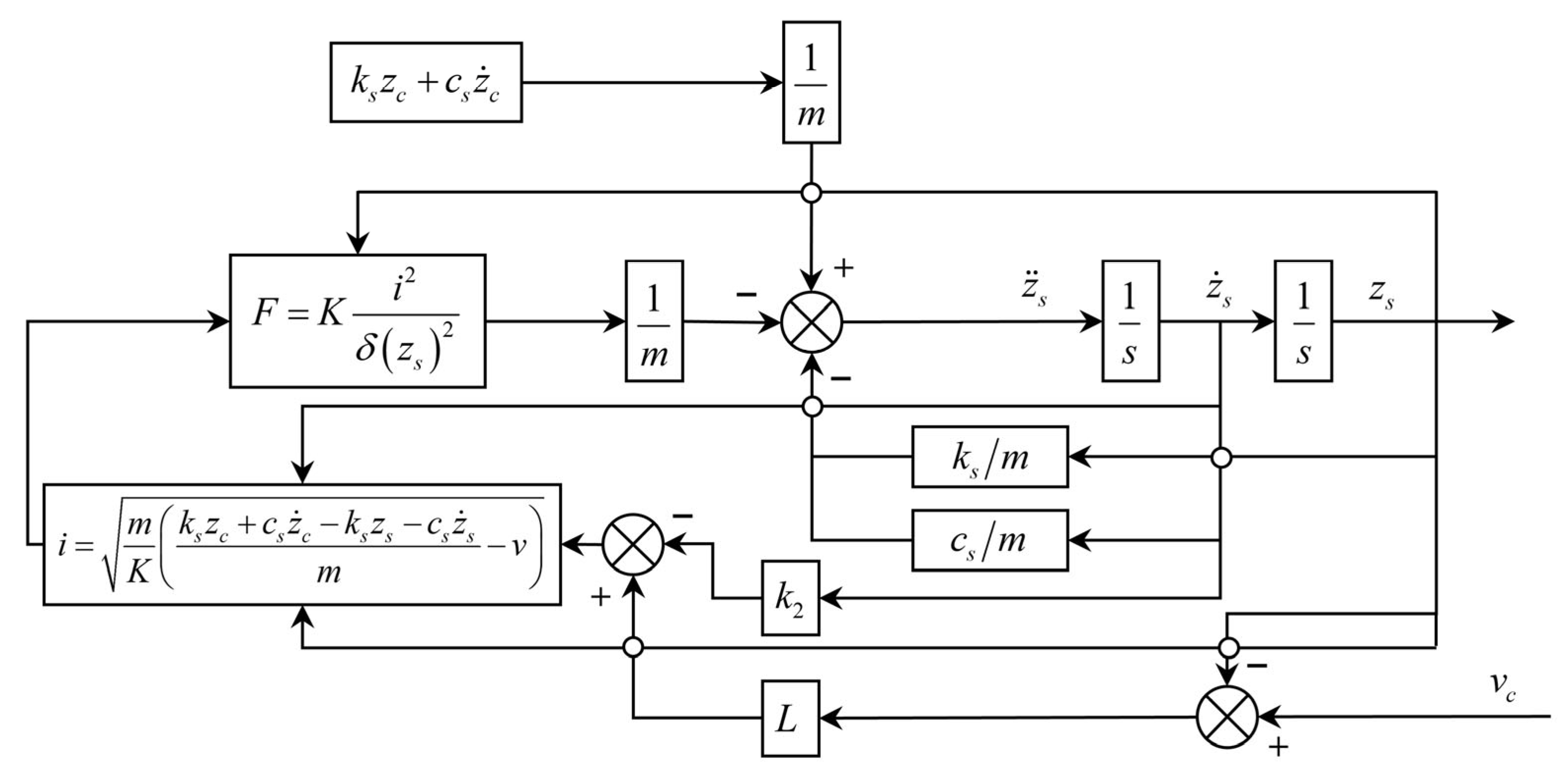 Energies 18 05158 g025