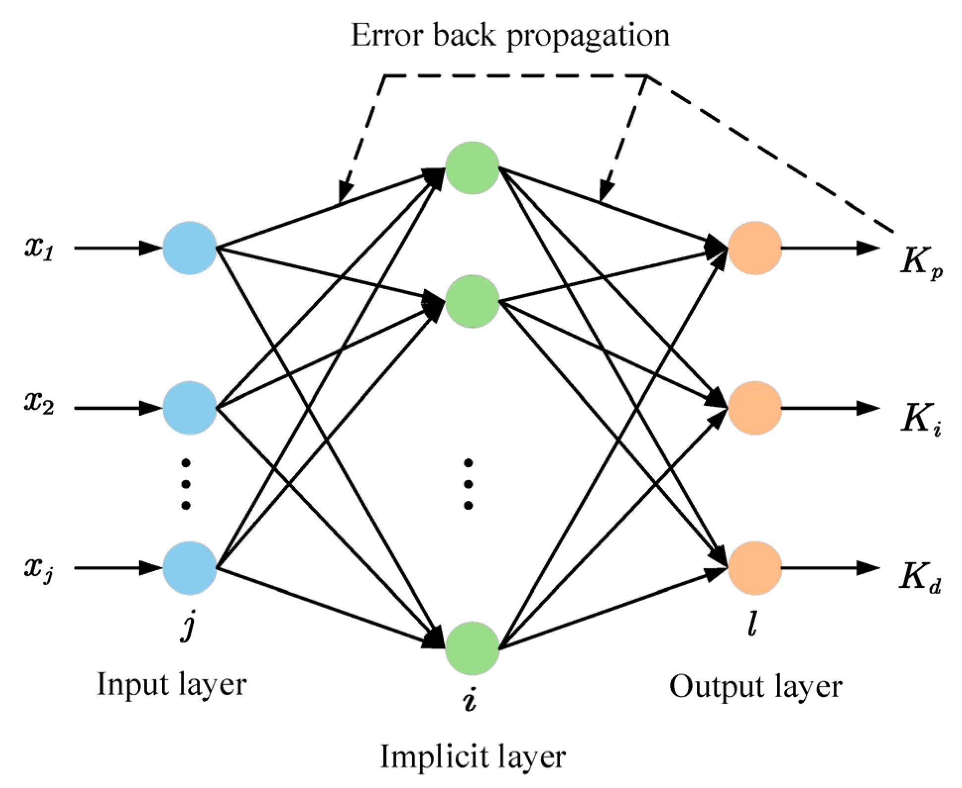 Energies 18 05158 g027