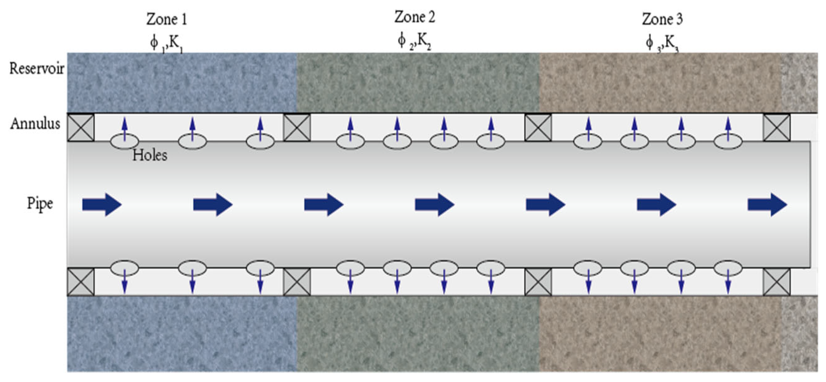 Energies 18 05159 g003