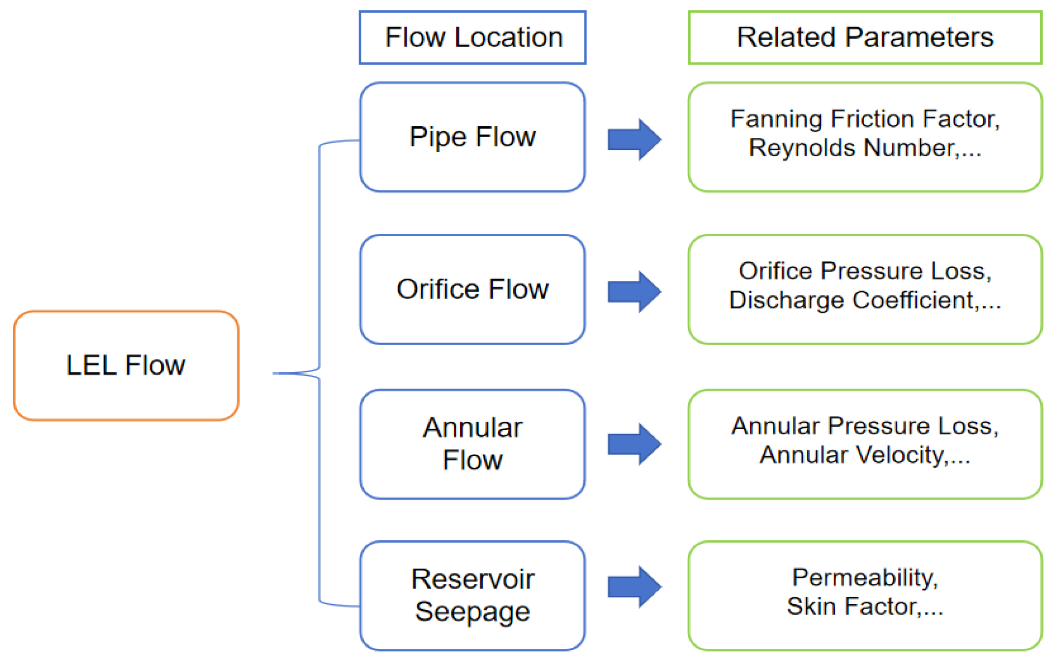 Energies 18 05159 g004