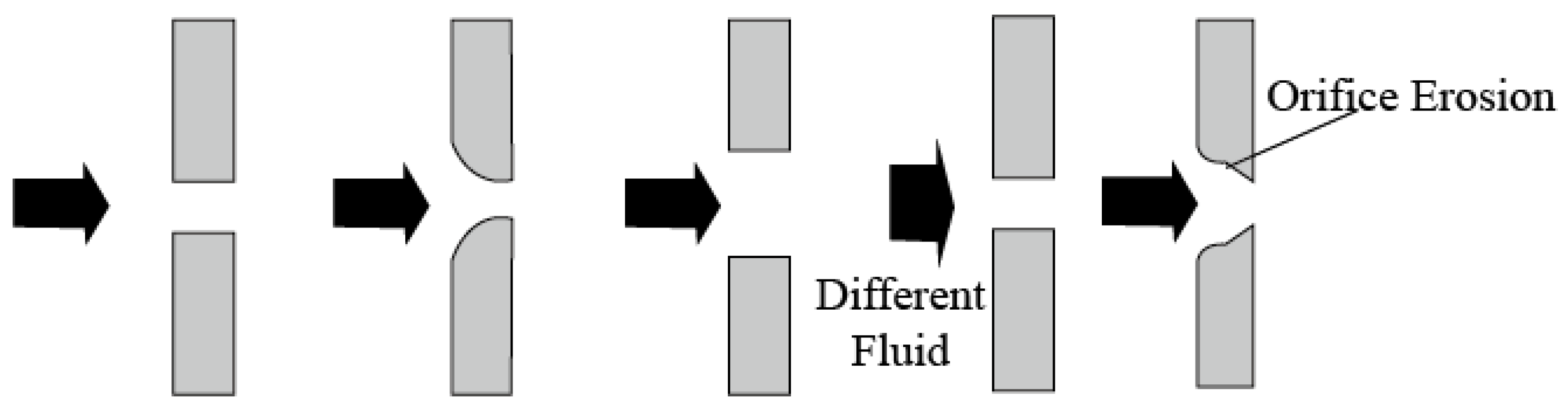 Energies 18 05159 g005