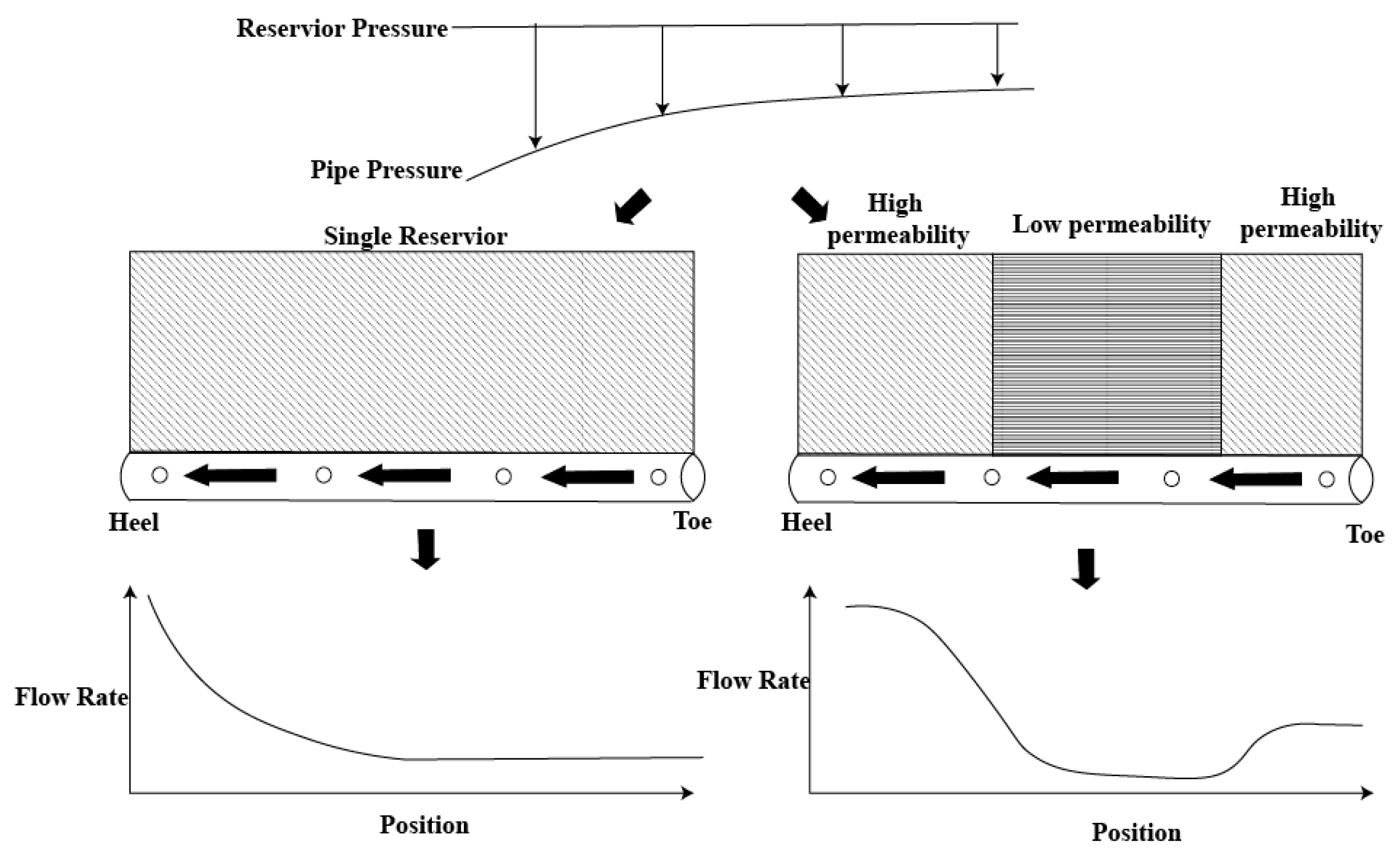 Energies 18 05159 g006