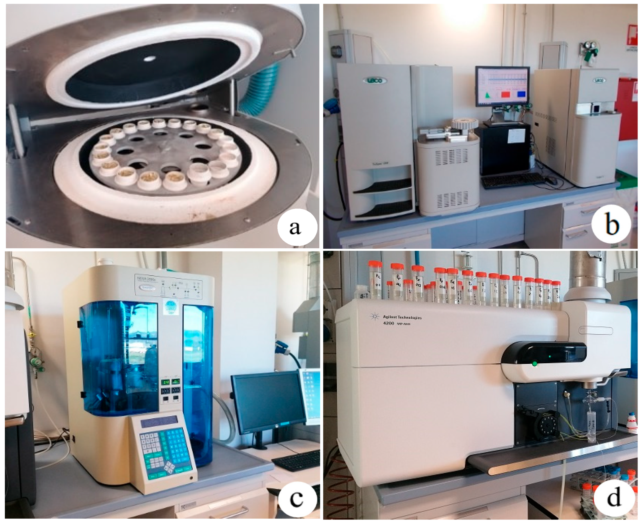 Energies 18 05162 g003 Energies 18 05162 g003