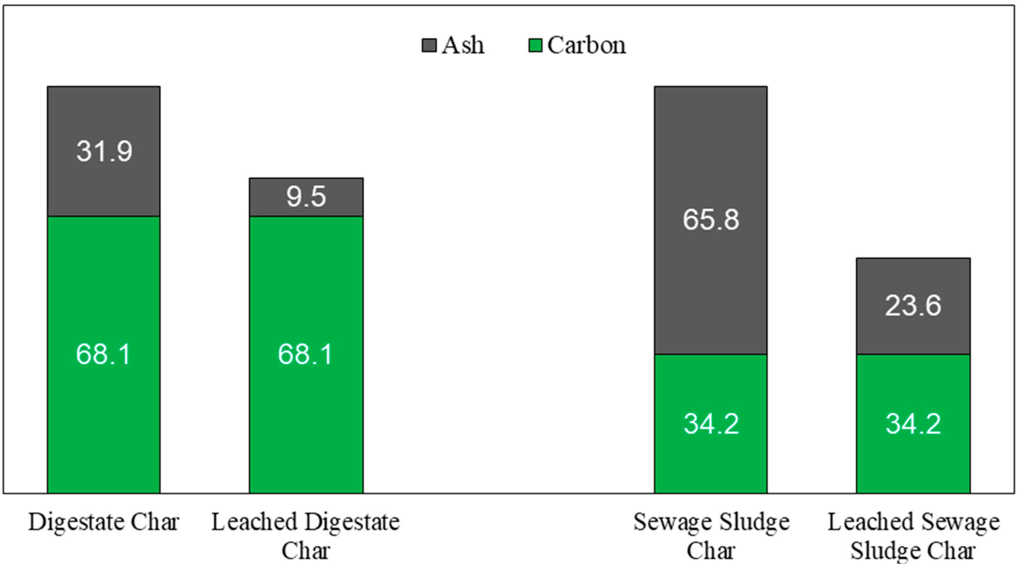 Energies 18 05162 g007 Energies 18 05162 g007