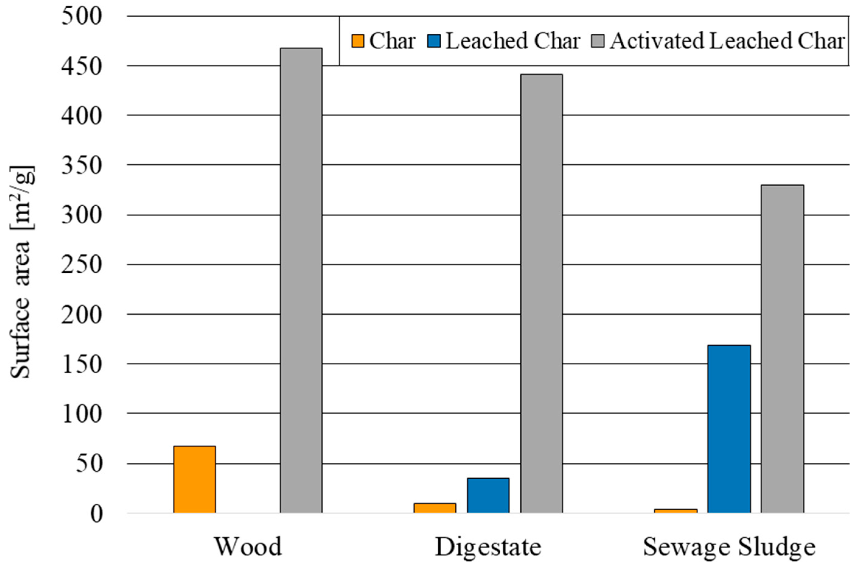 Energies 18 05162 g008 Energies 18 05162 g008