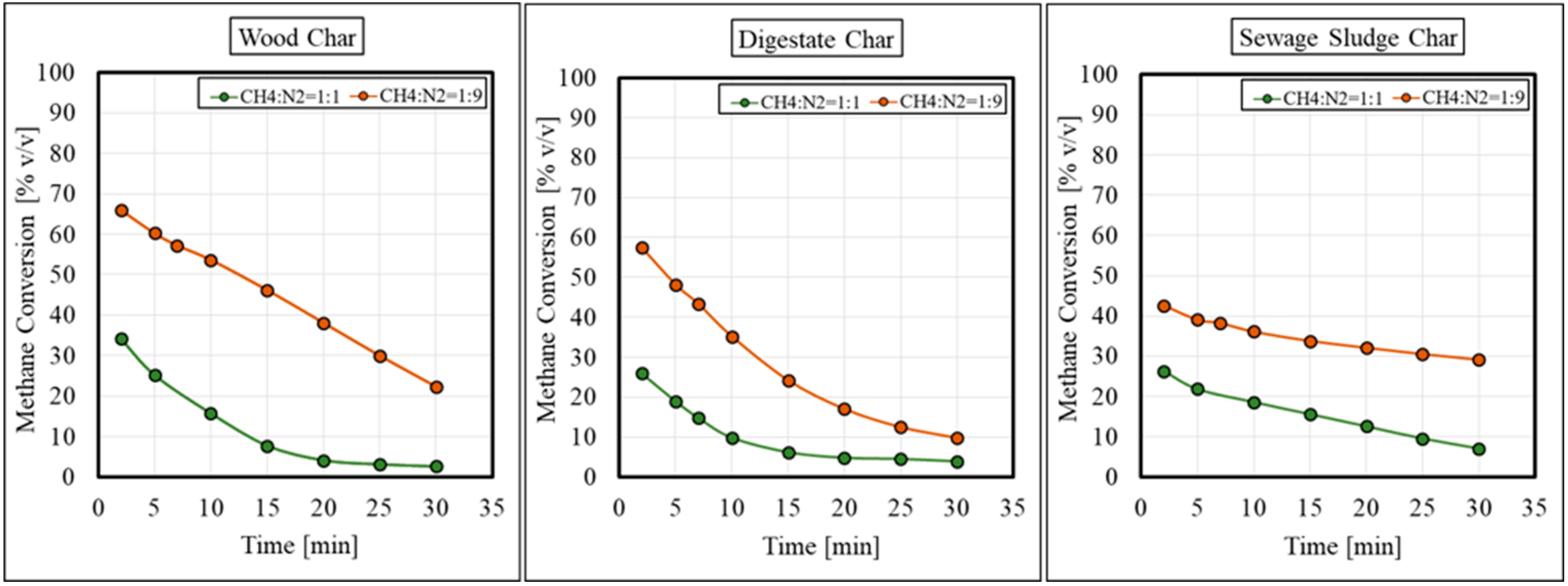 Energies 18 05162 g013 Energies 18 05162 g013