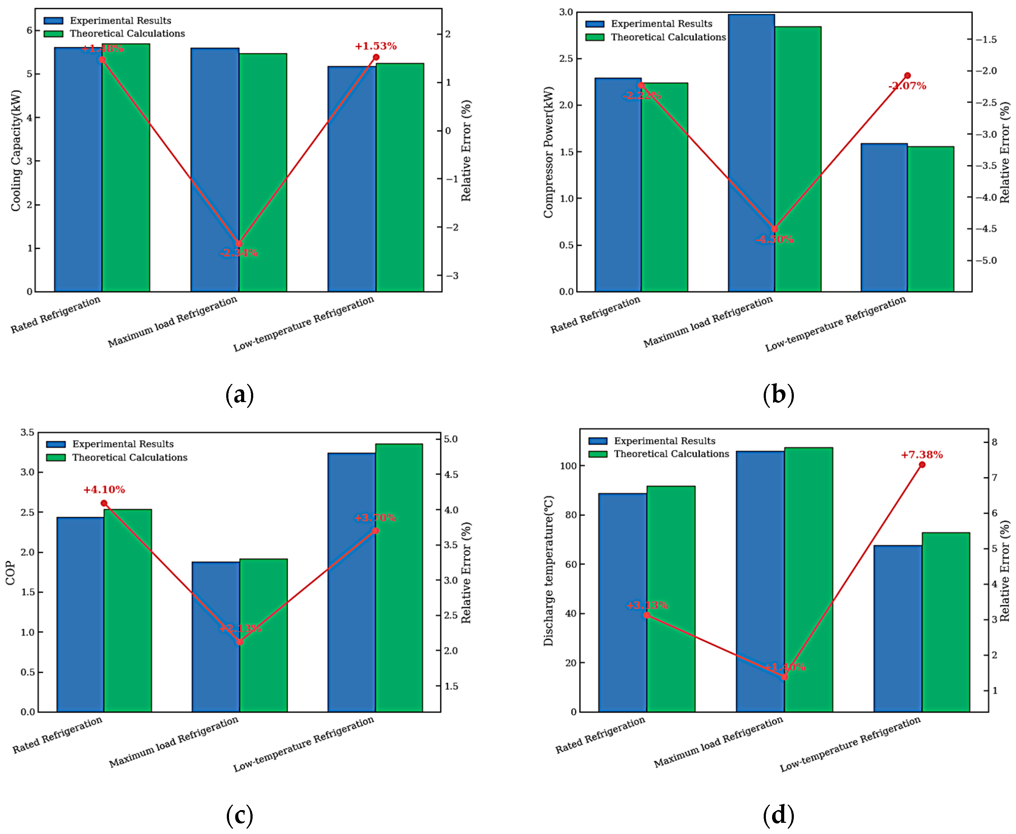Energies 18 05164 g003
