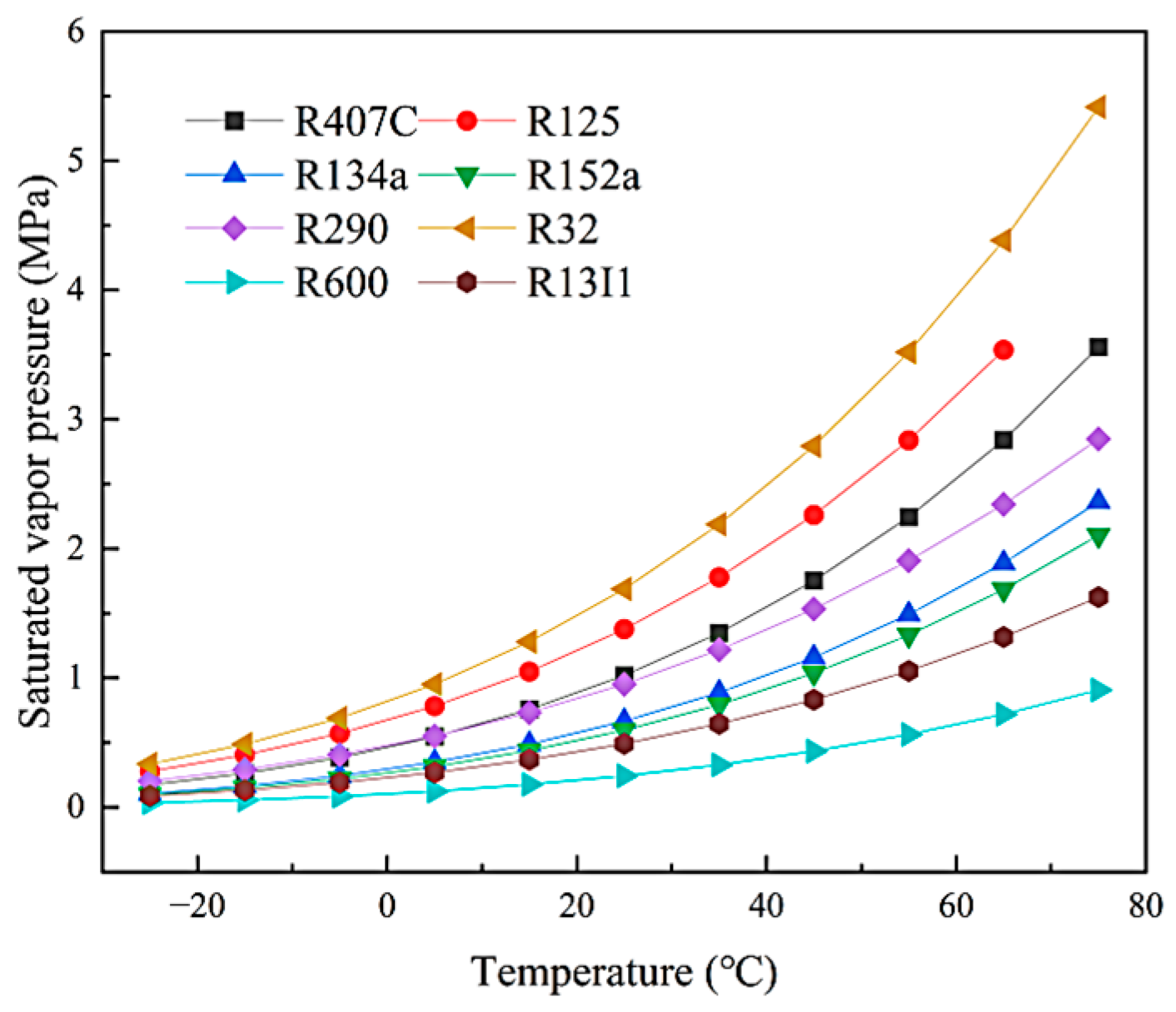 Energies 18 05164 g004