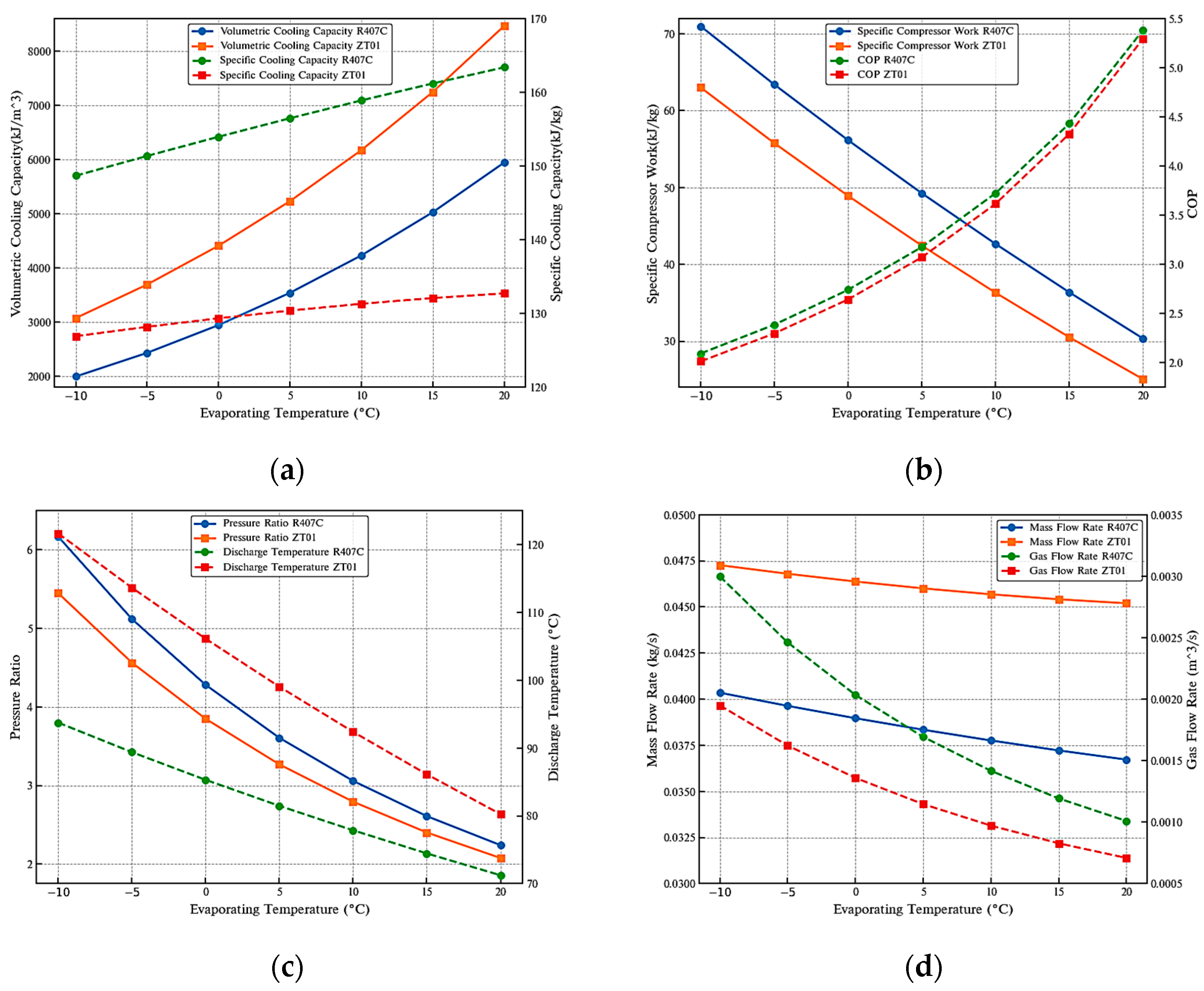 Energies 18 05164 g011