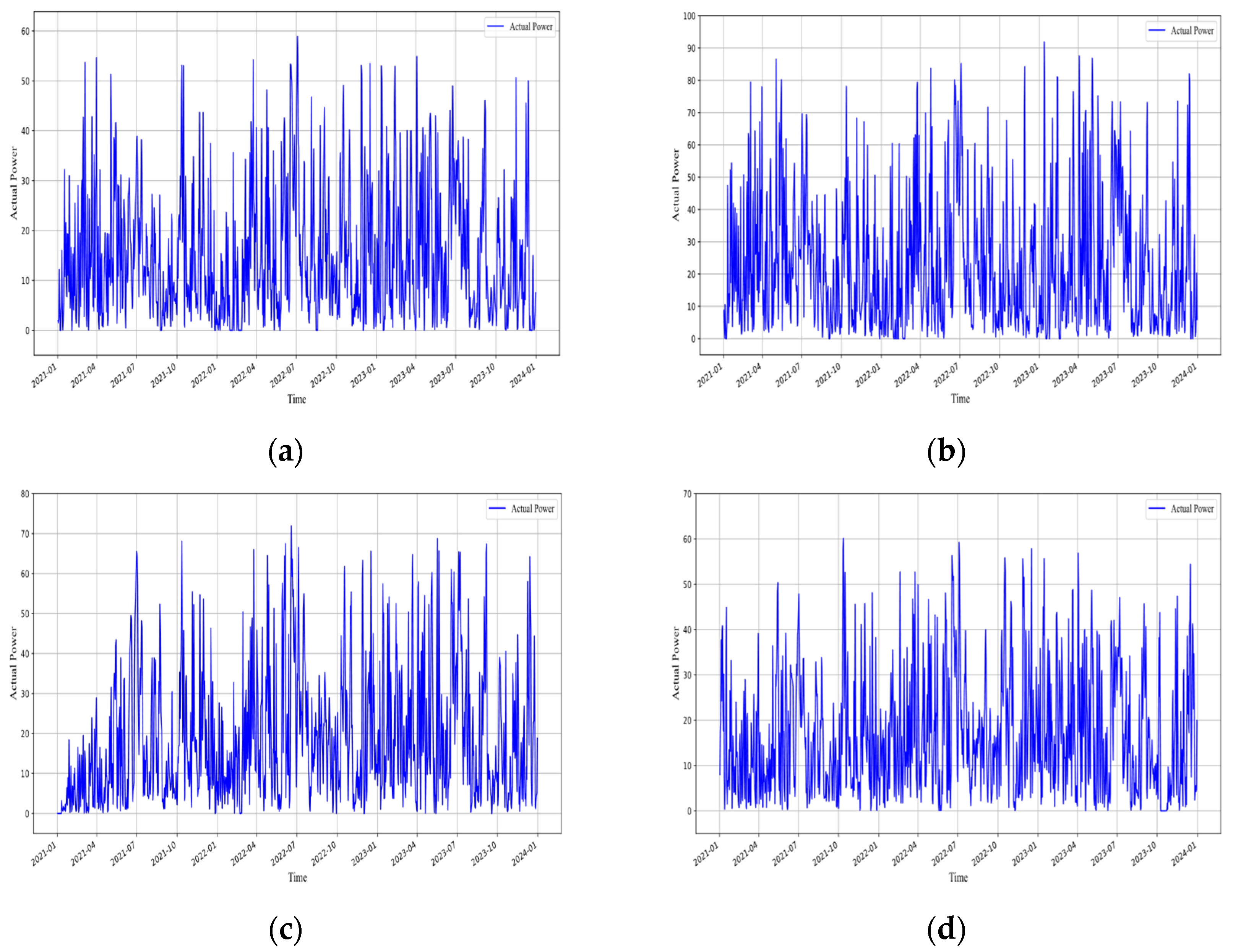 Energies 18 05165 g002 Energies 18 05165 g002