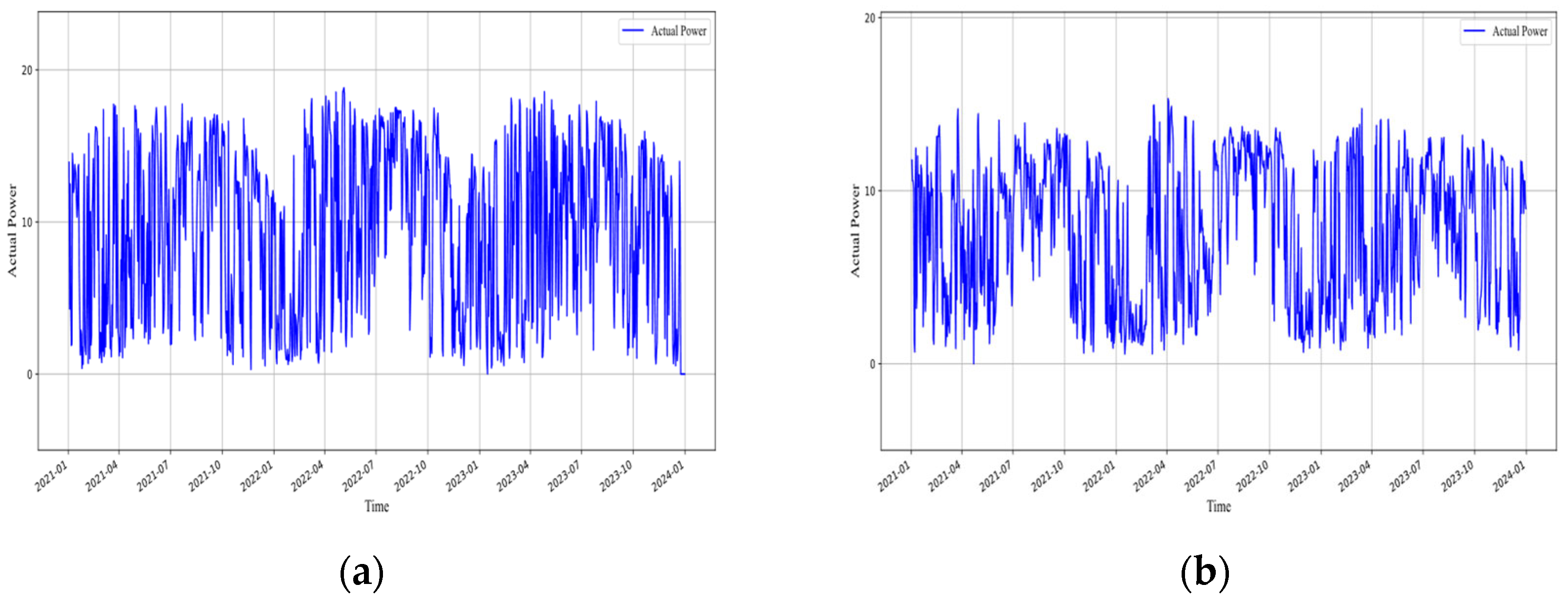 Energies 18 05165 g003a Energies 18 05165 g003a
