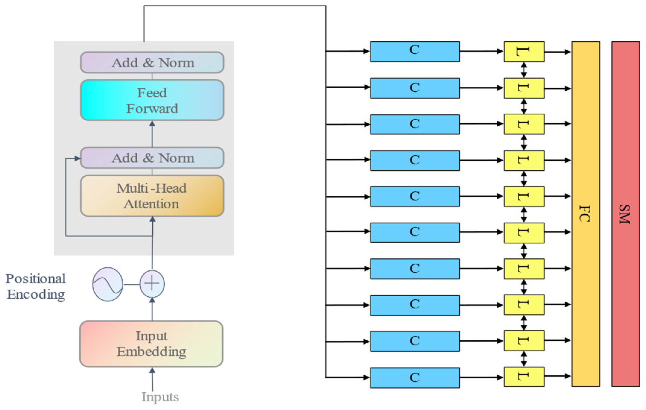 Energies 18 05165 g004 Energies 18 05165 g004