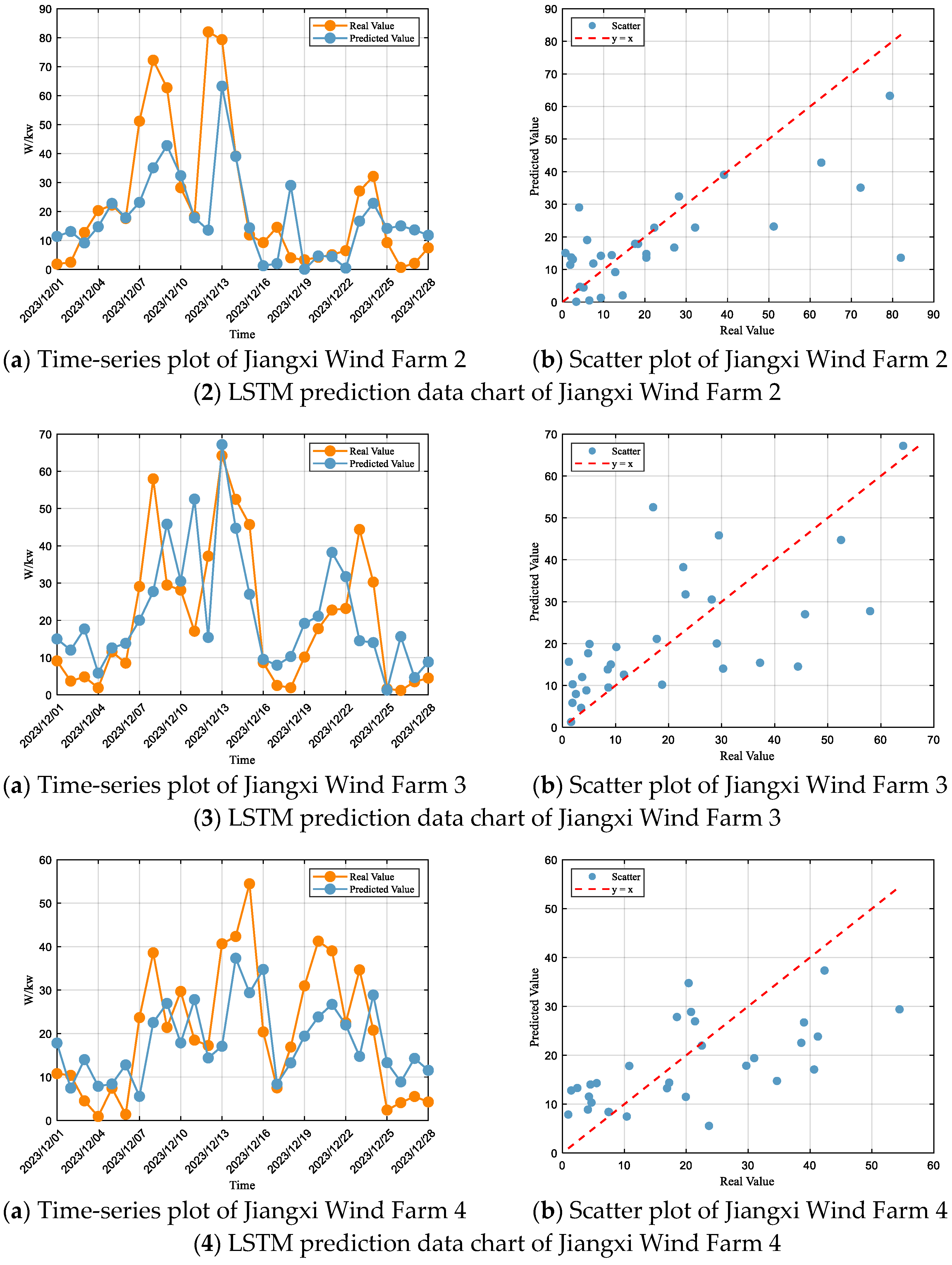 Energies 18 05165 g005b Energies 18 05165 g005b
