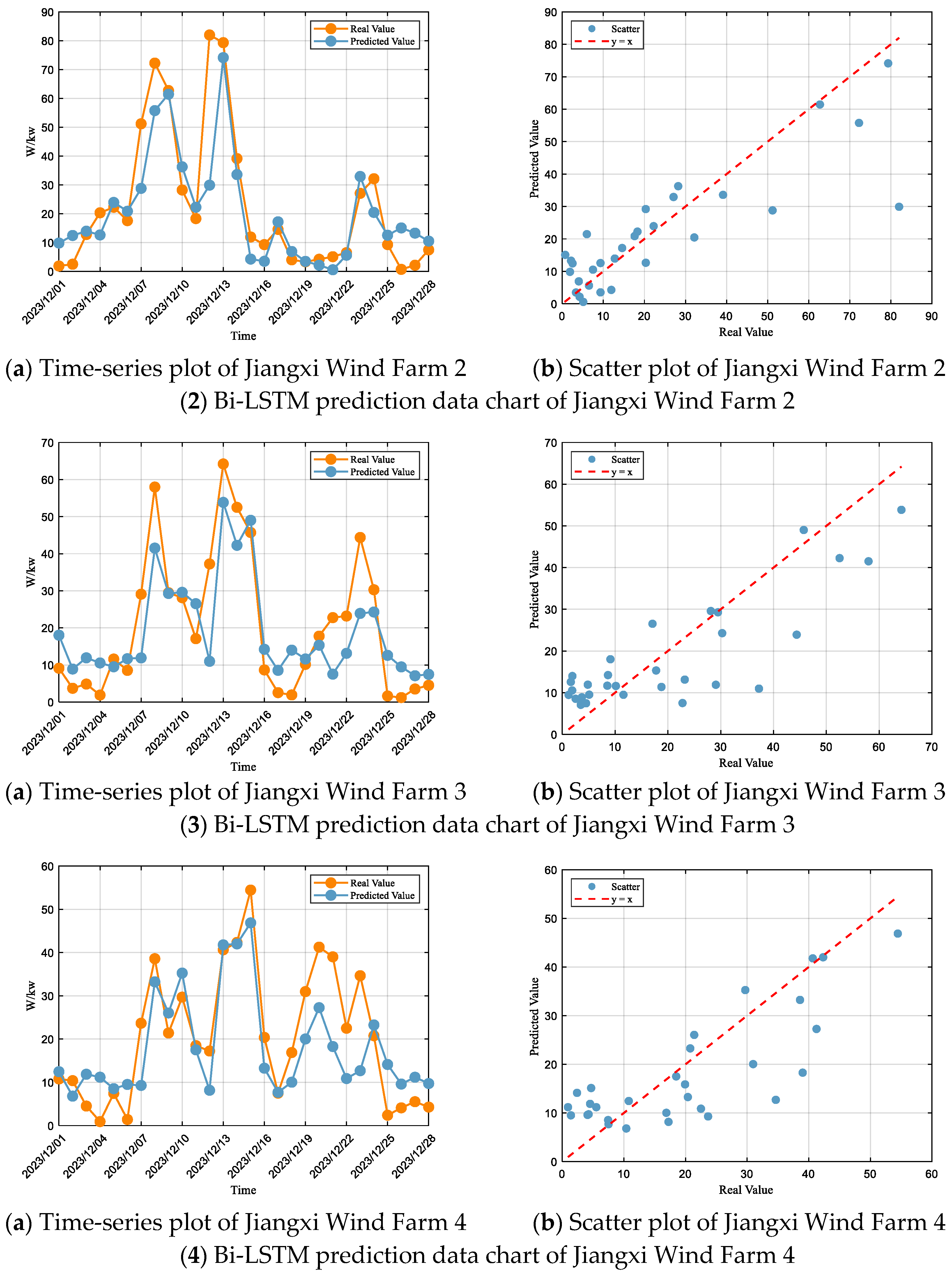 Energies 18 05165 g006b Energies 18 05165 g006b