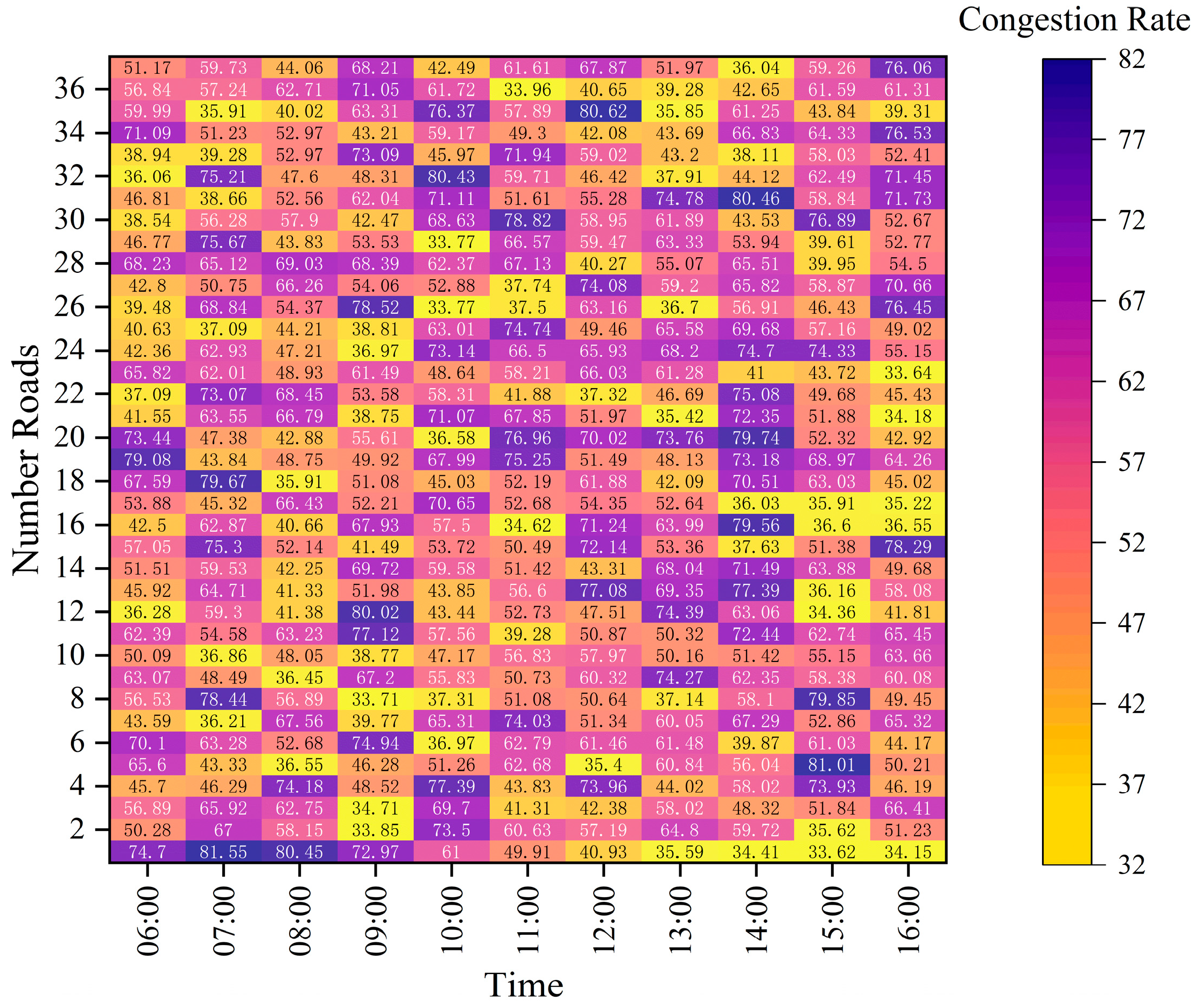 Energies 18 05169 g005 Energies 18 05169 g005