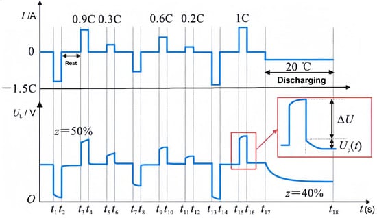 Energies 18 05180 g0a3