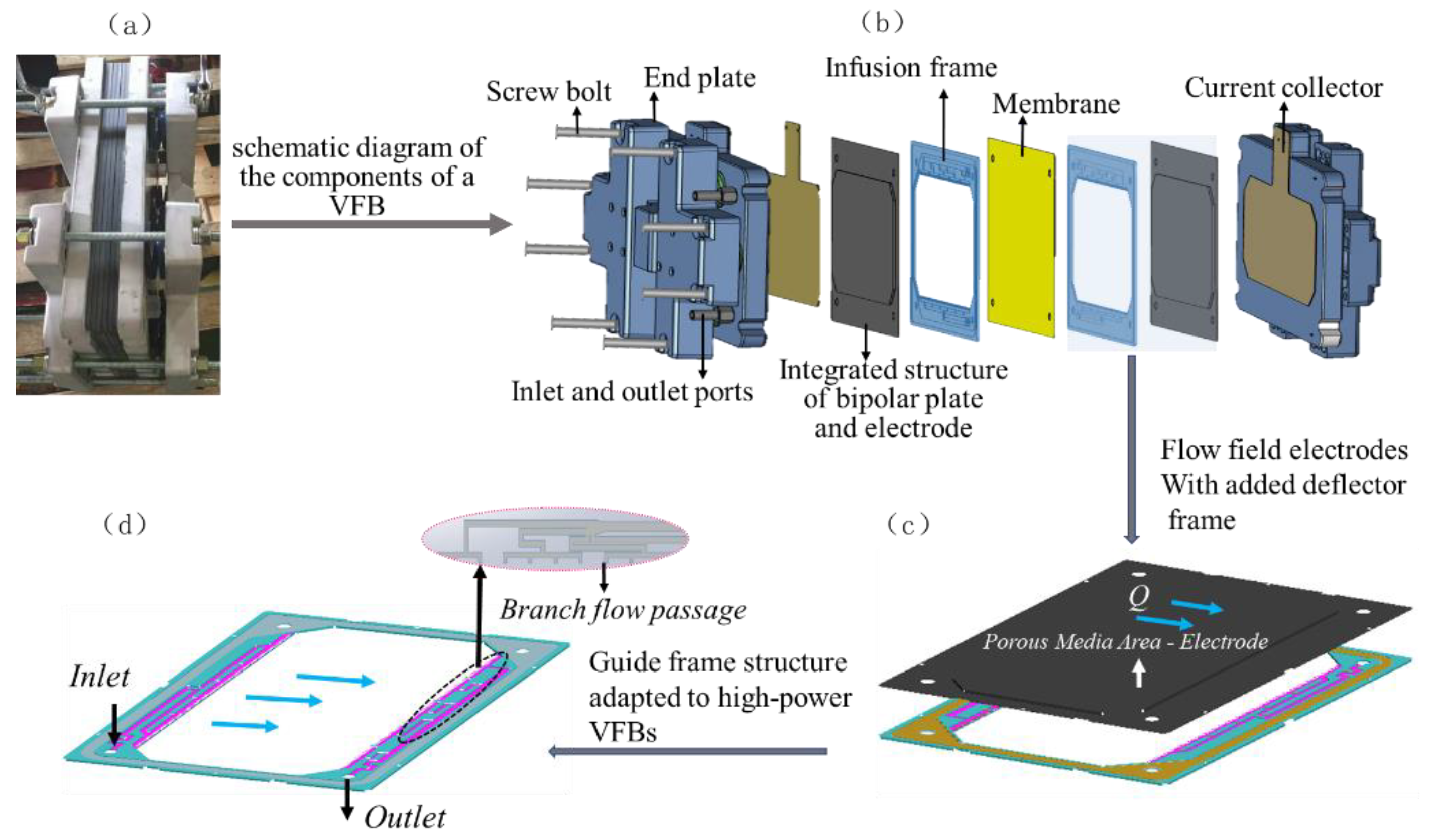 Energies 18 05192 g001