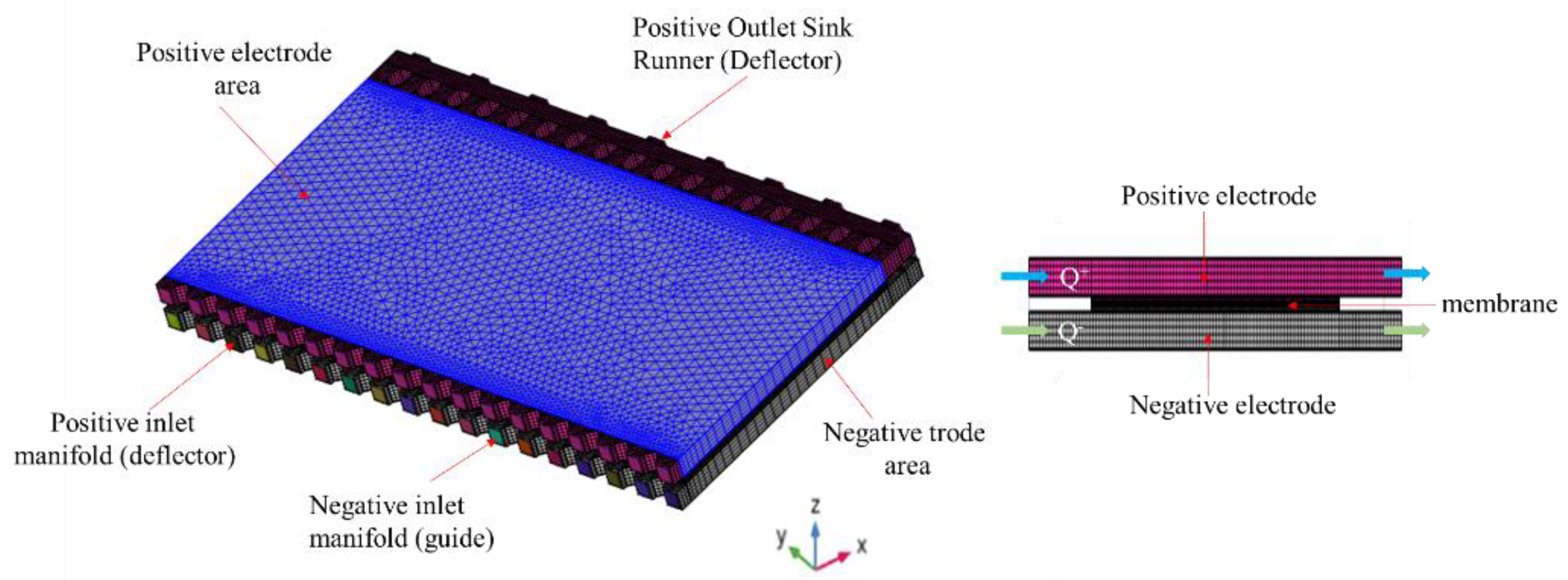Energies 18 05192 g002