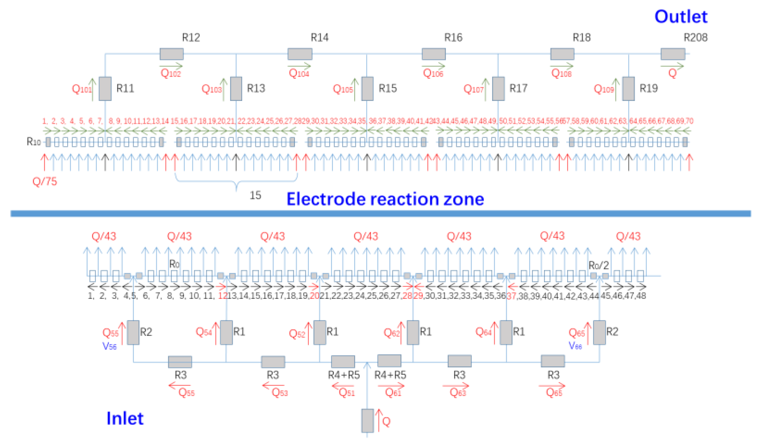 Energies 18 05192 g003