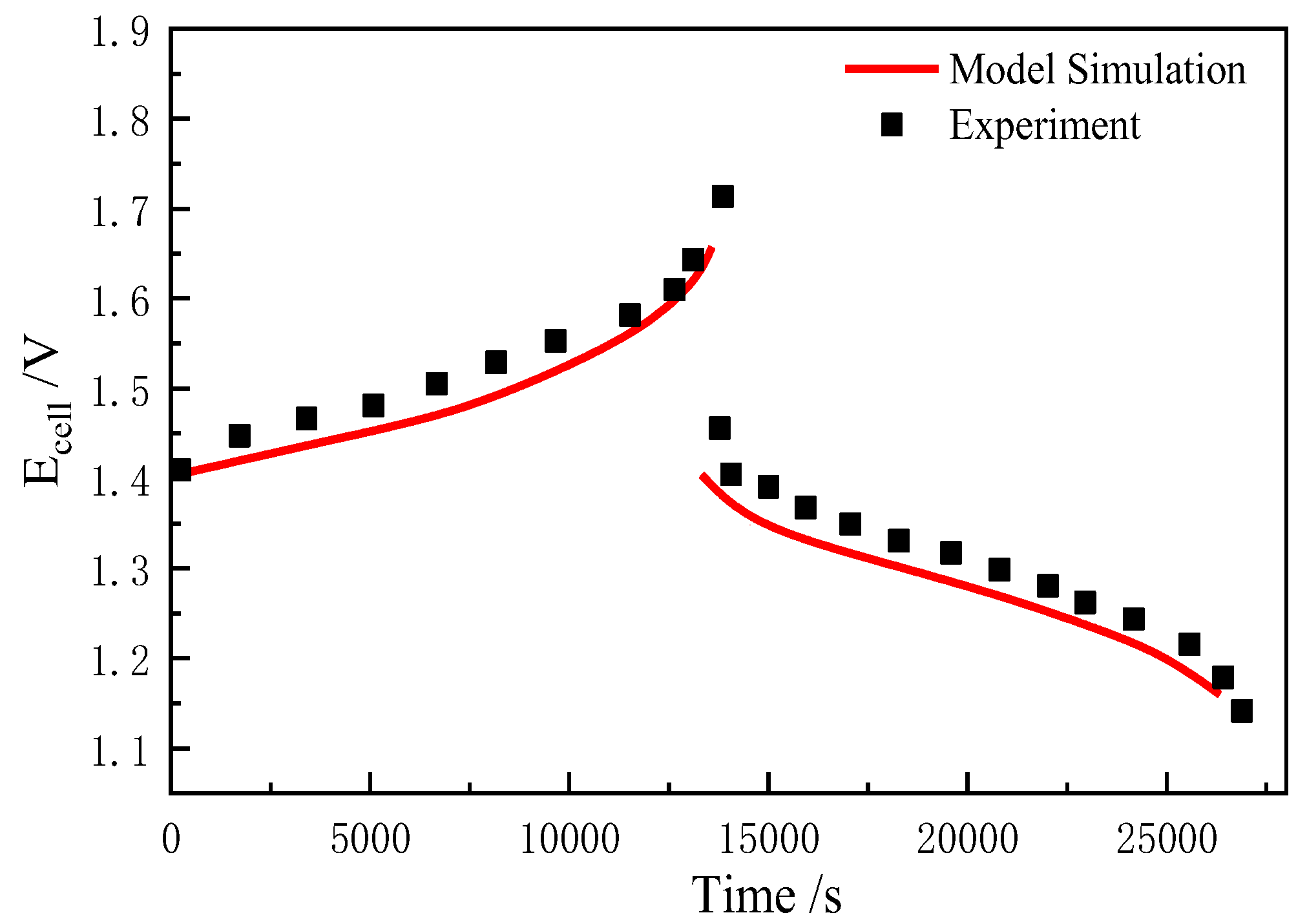 Energies 18 05192 g004