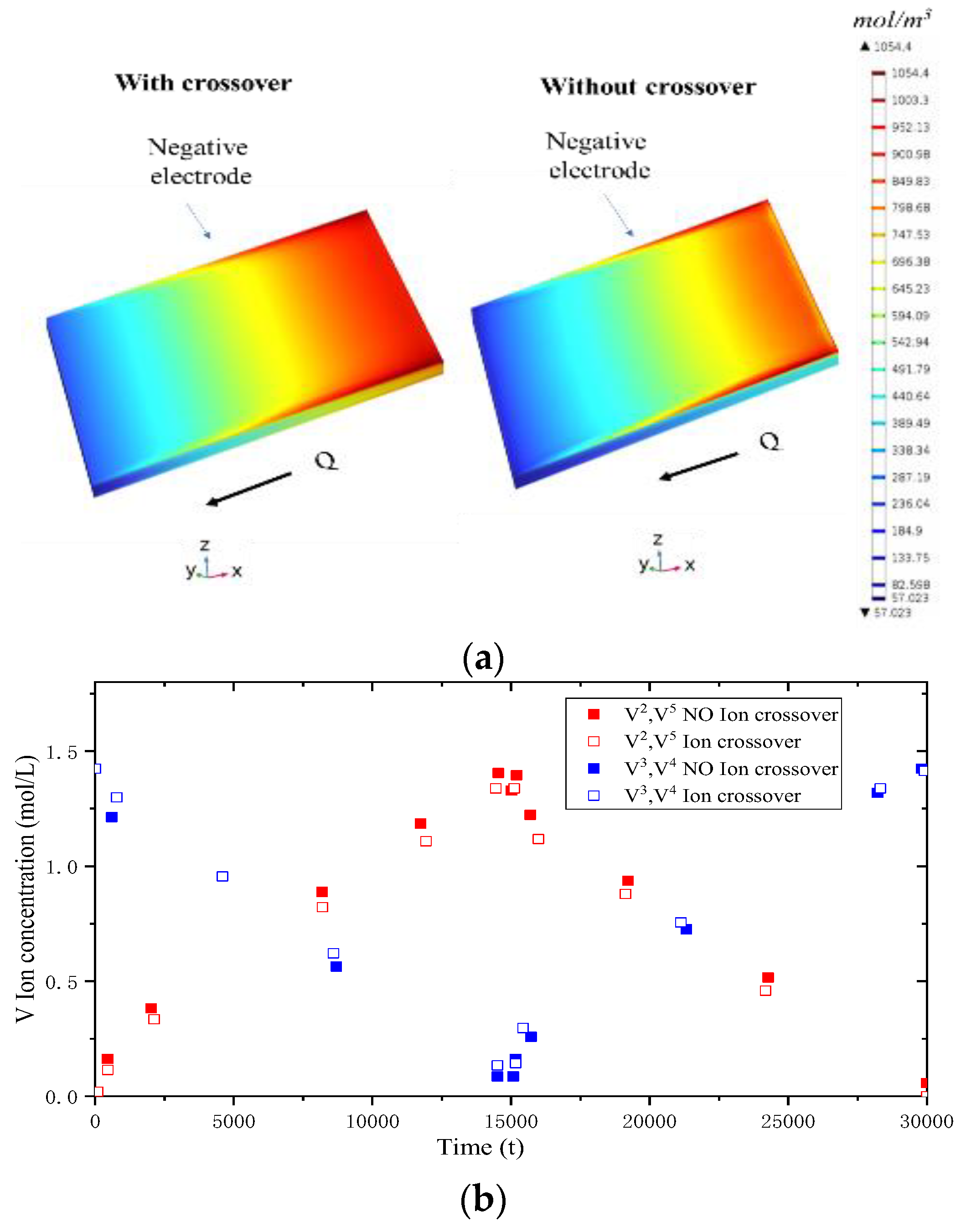 Energies 18 05192 g005