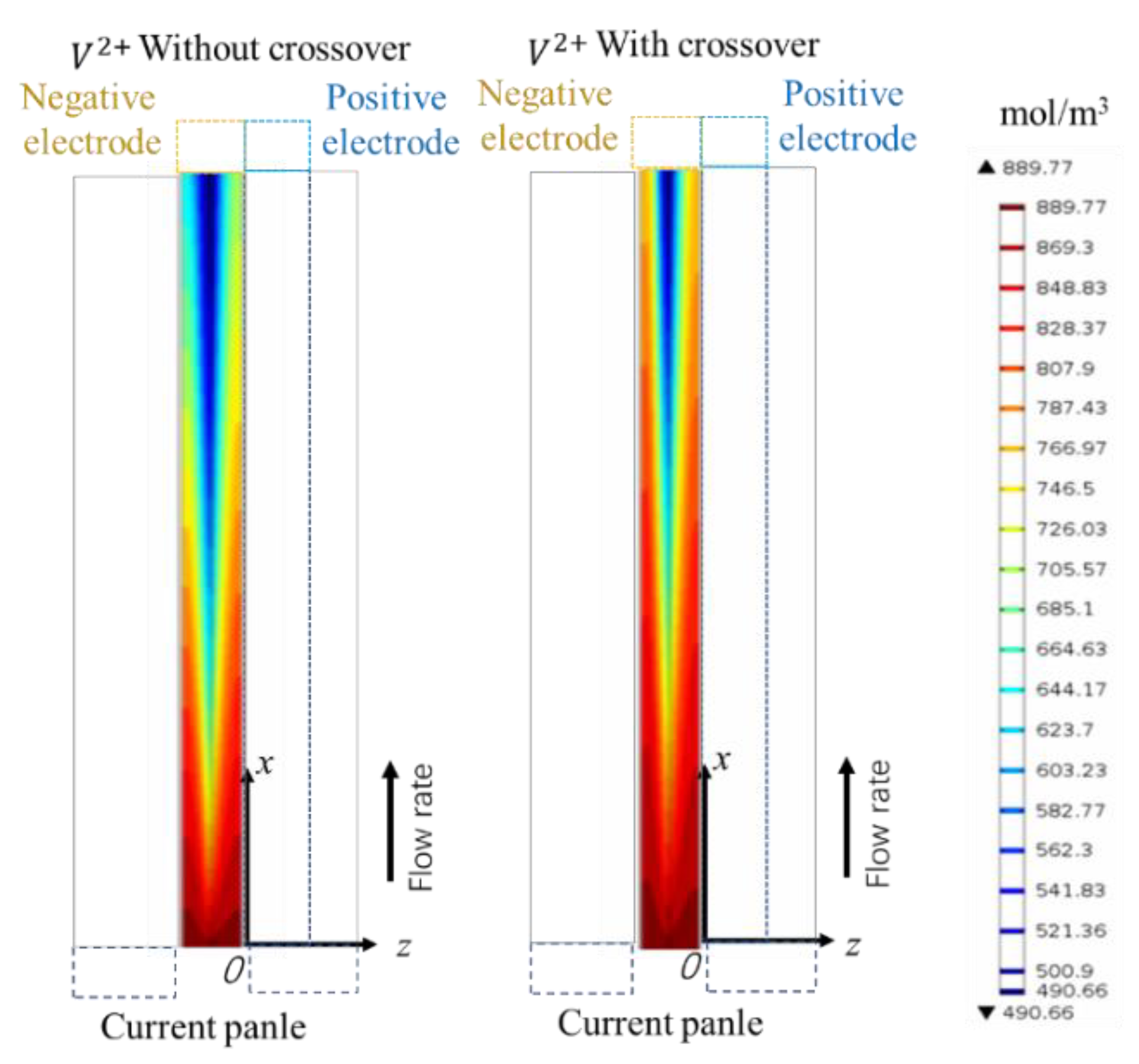 Energies 18 05192 g006