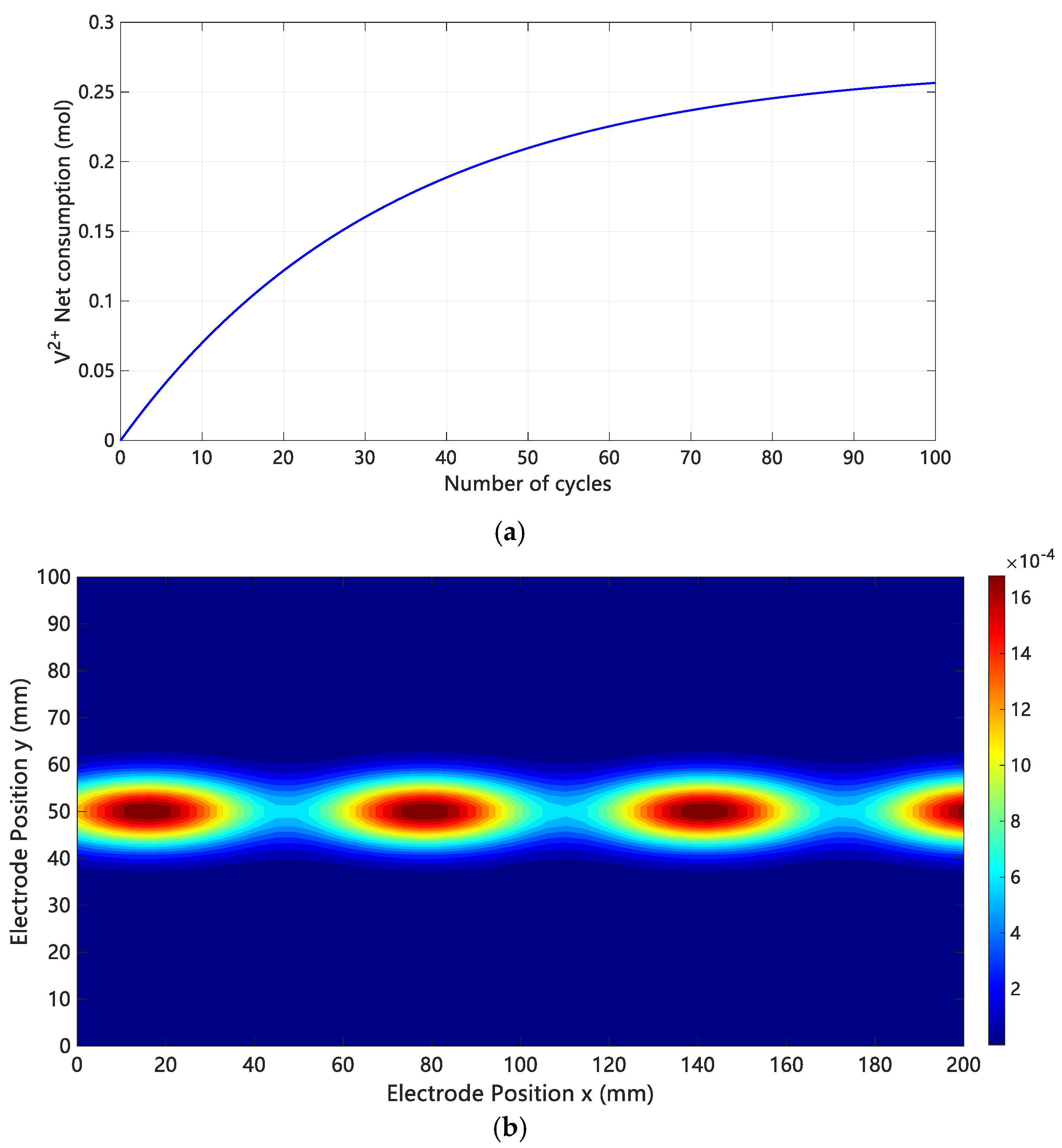Energies 18 05192 g007