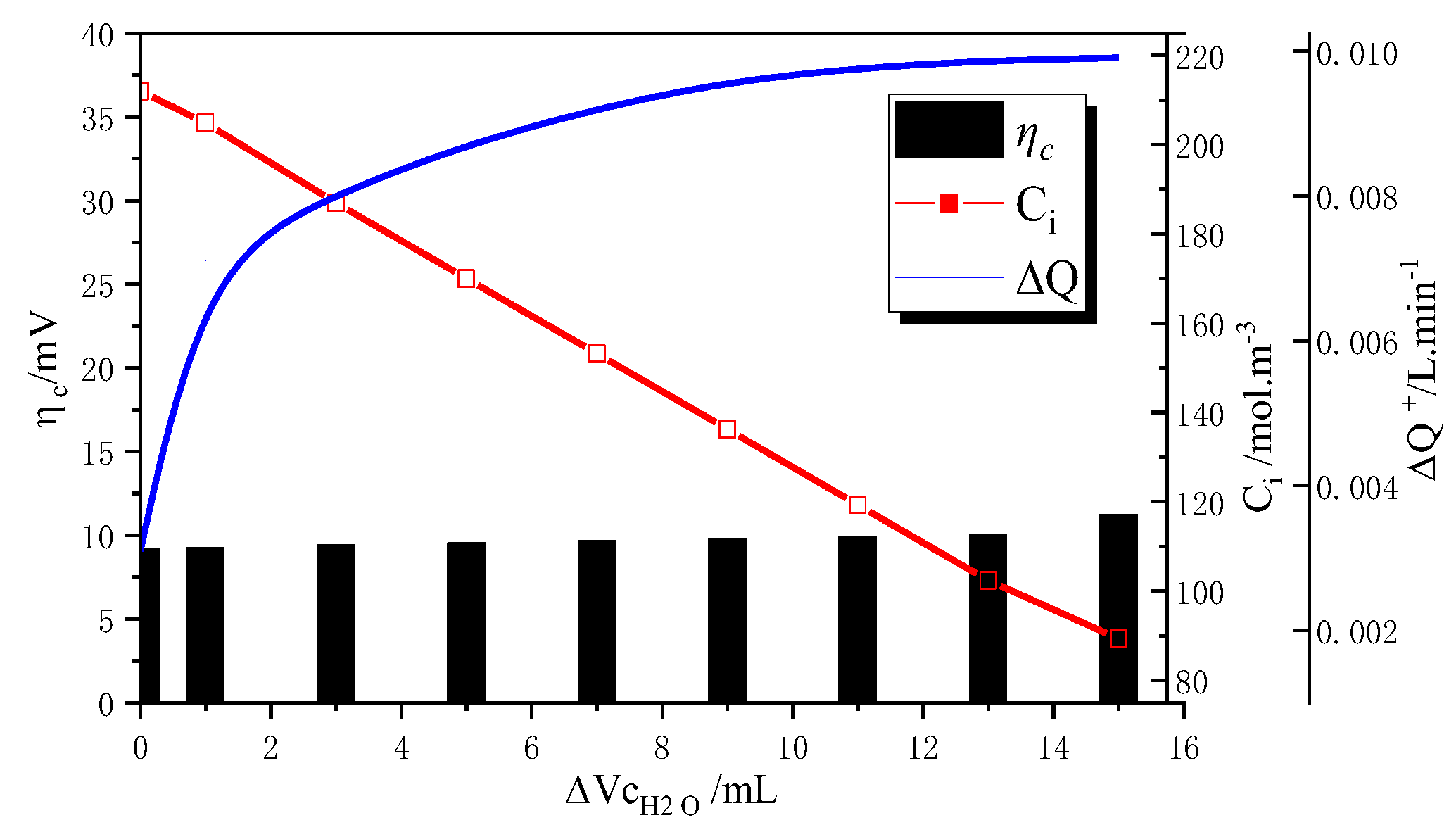 Energies 18 05192 g010