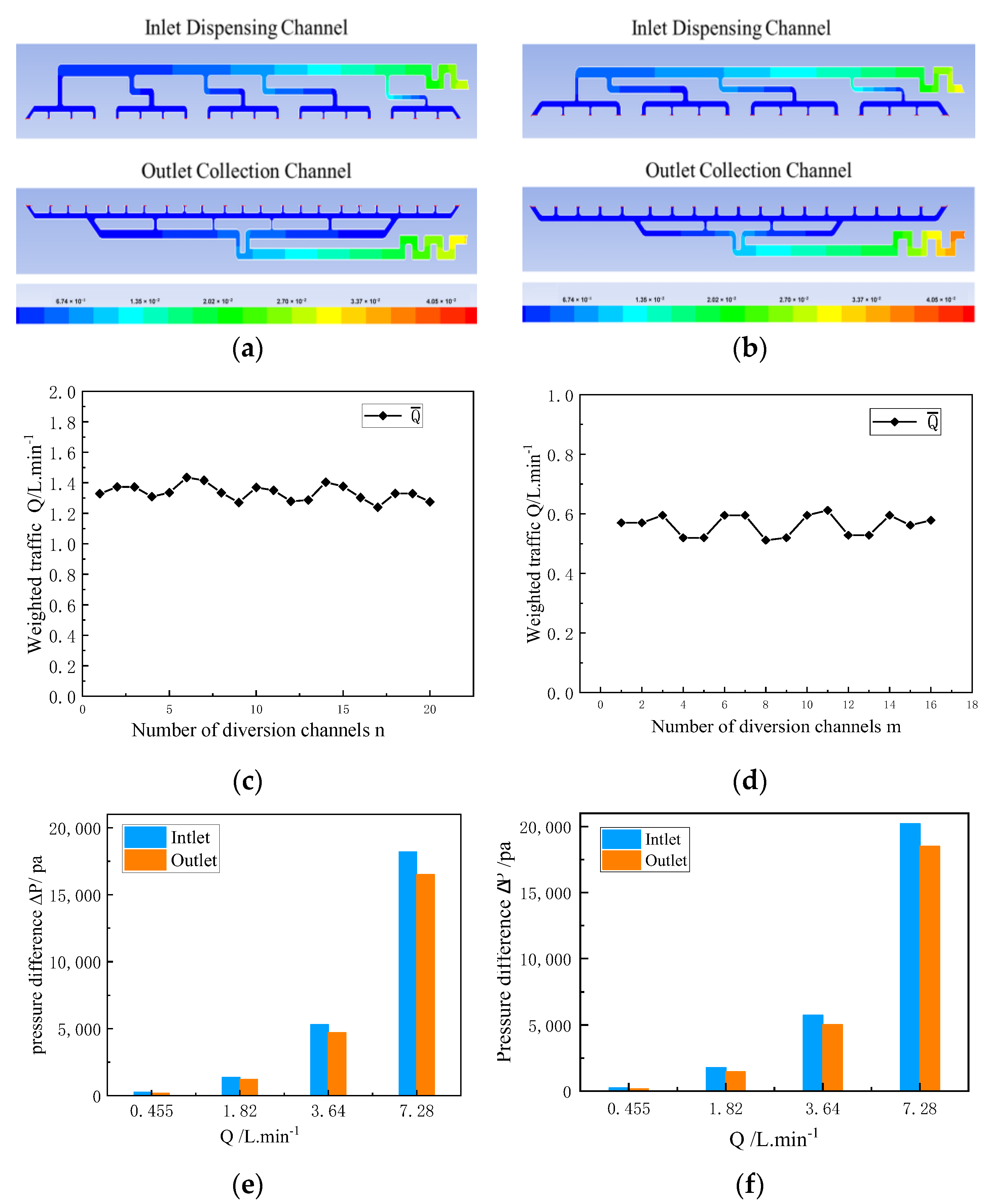 Energies 18 05192 g011