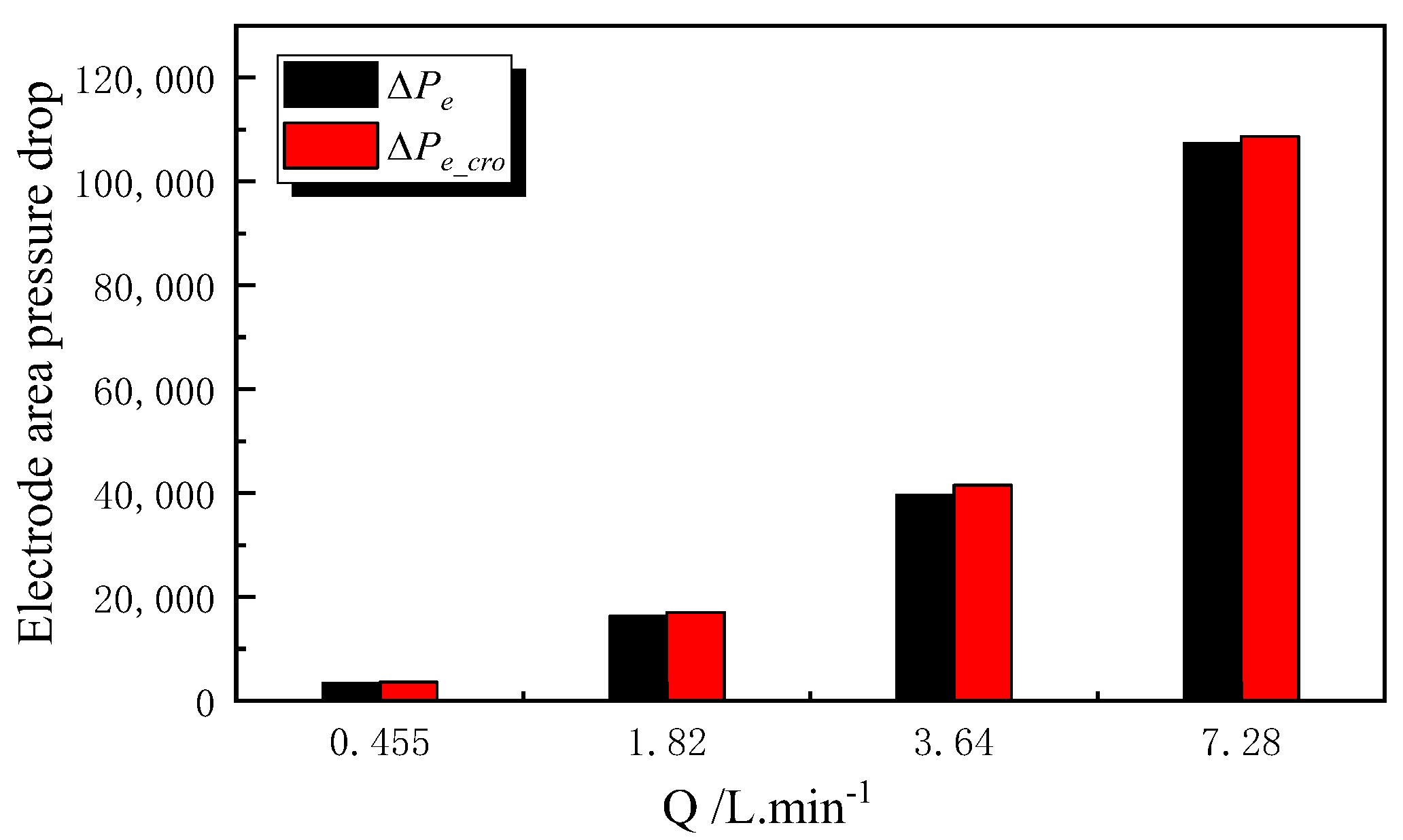 Energies 18 05192 g013