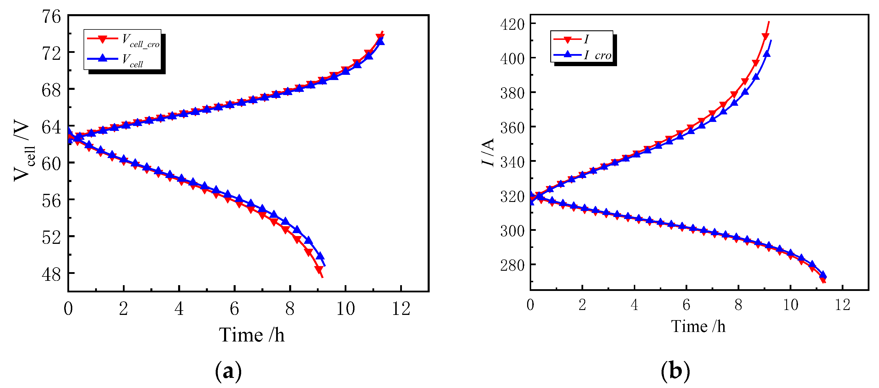 Energies 18 05192 g014