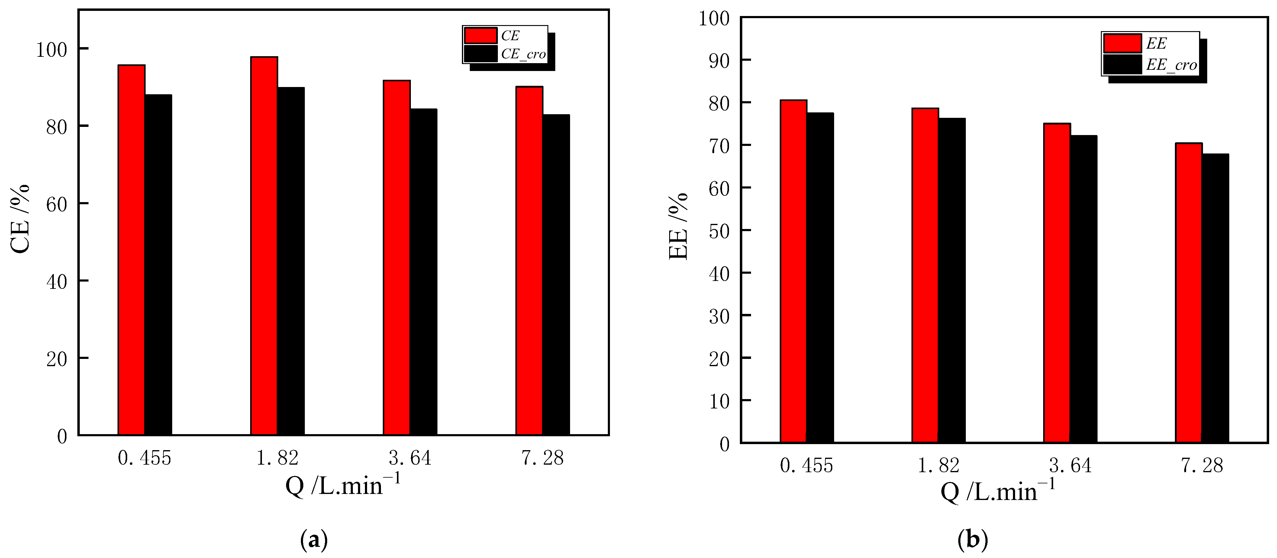 Energies 18 05192 g015