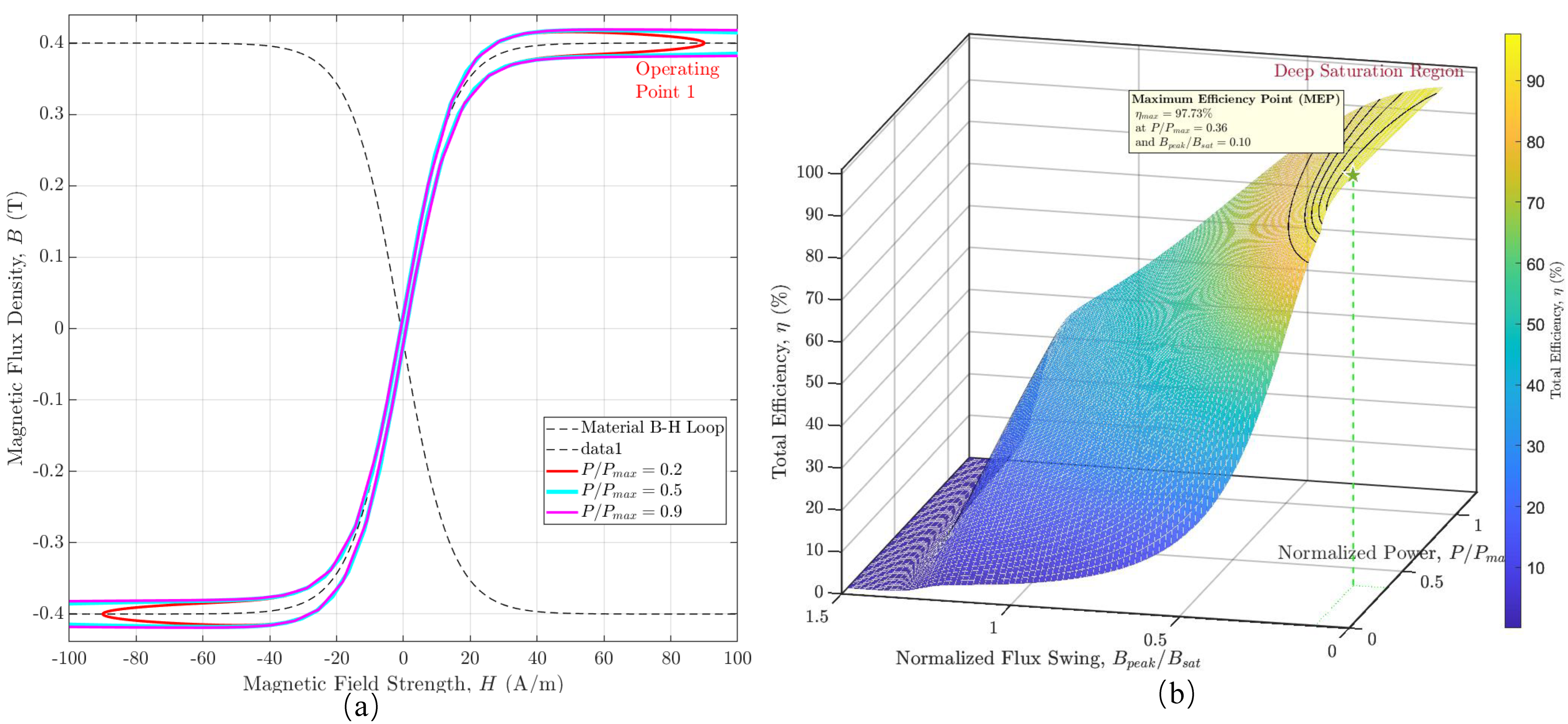 Energies 18 05197 g003