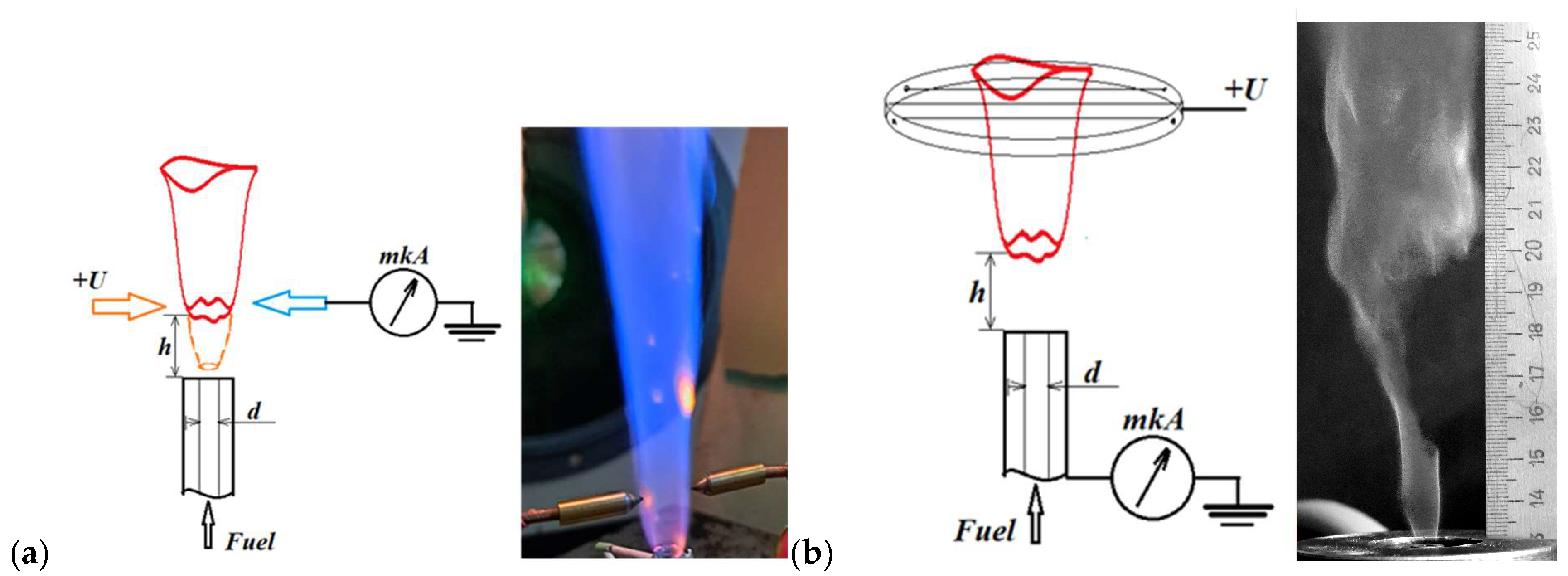 Energies 18 05198 g001 Energies 18 05198 g001