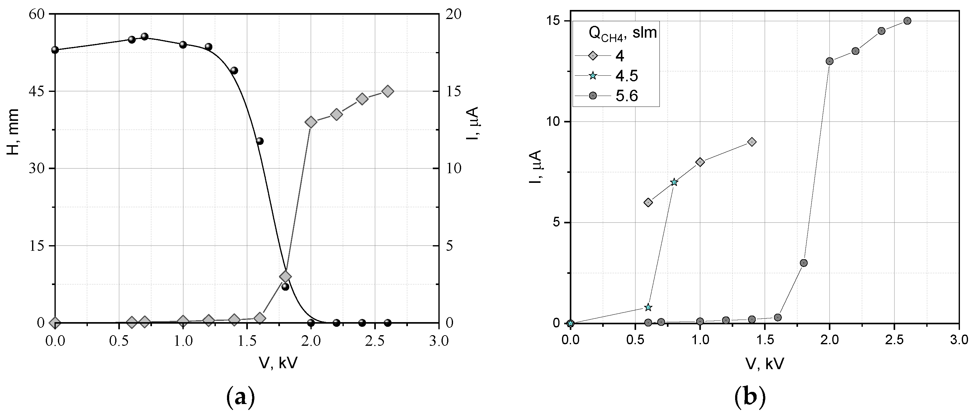 Energies 18 05198 g004 Energies 18 05198 g004