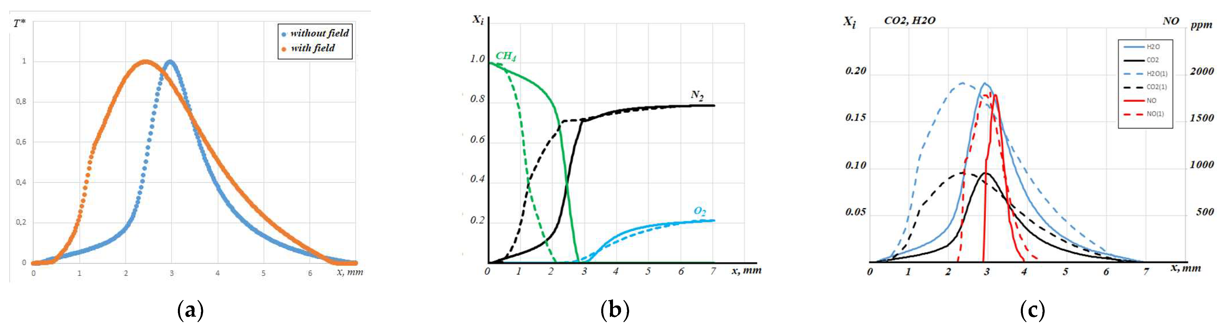 Energies 18 05198 g008 Energies 18 05198 g008