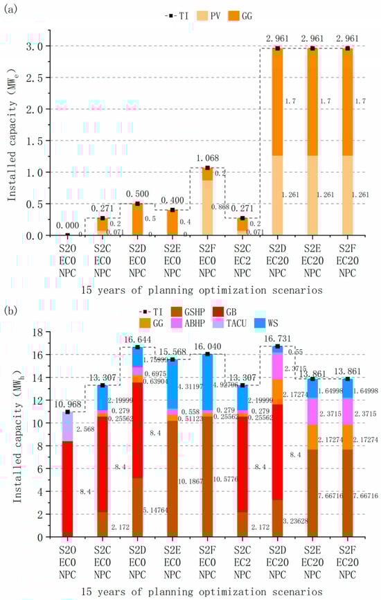 Energies 18 05206 g0a3a