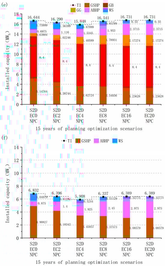Energies 18 05206 g0a3c