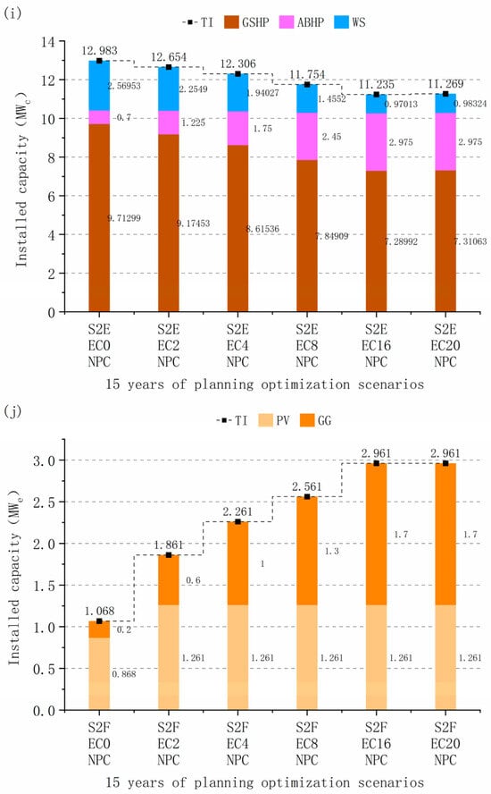 Energies 18 05206 g0a3e