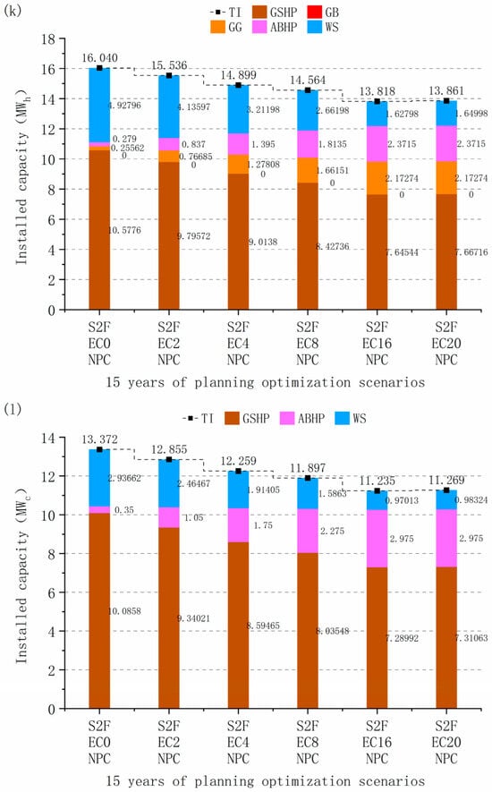 Energies 18 05206 g0a3f