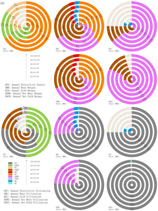 Energies 18 05206 g0a4b