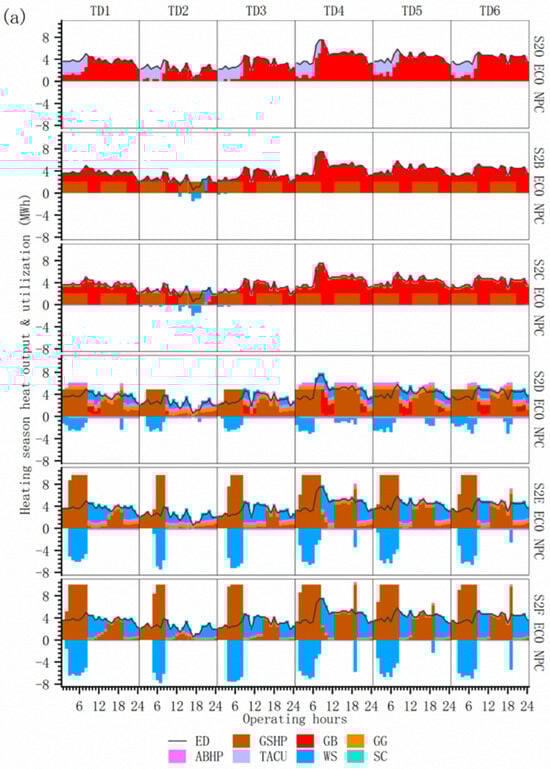 Energies 18 05206 g0a5a