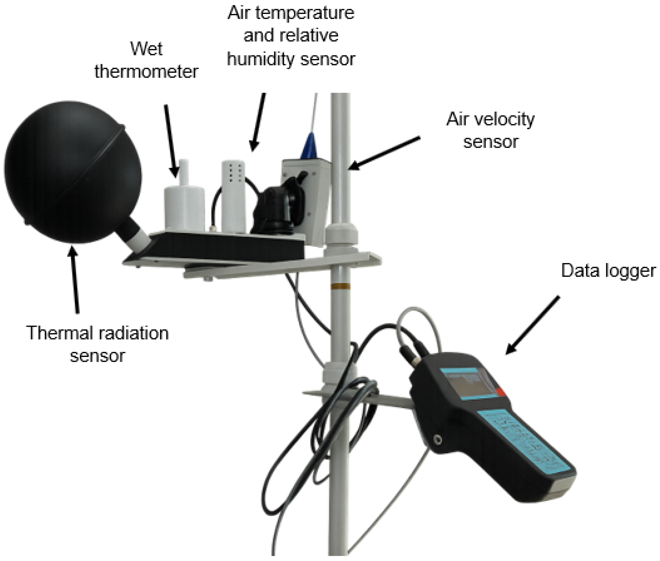 Energies 18 05209 g008 Energies 18 05209 g008