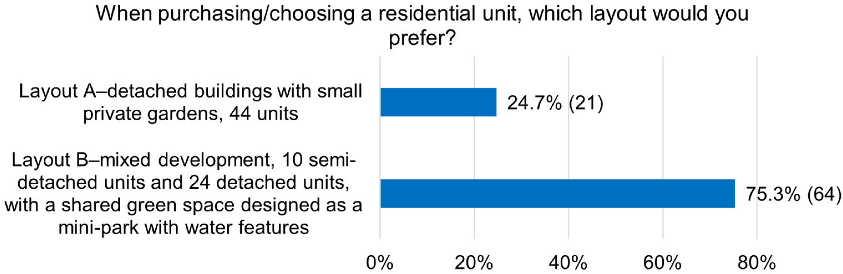 Energies 18 05209 g012 Energies 18 05209 g012