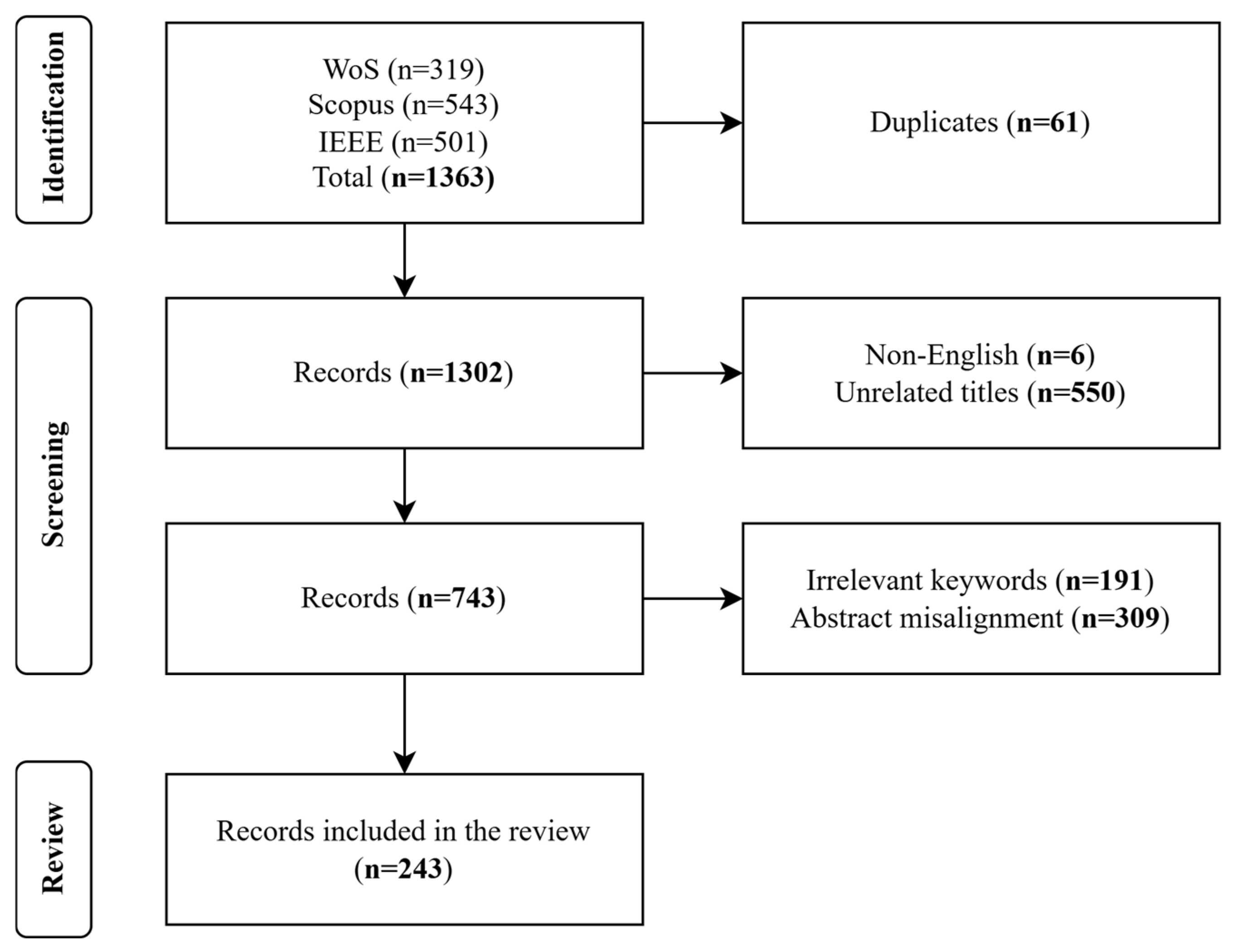Energies 18 05213 g001