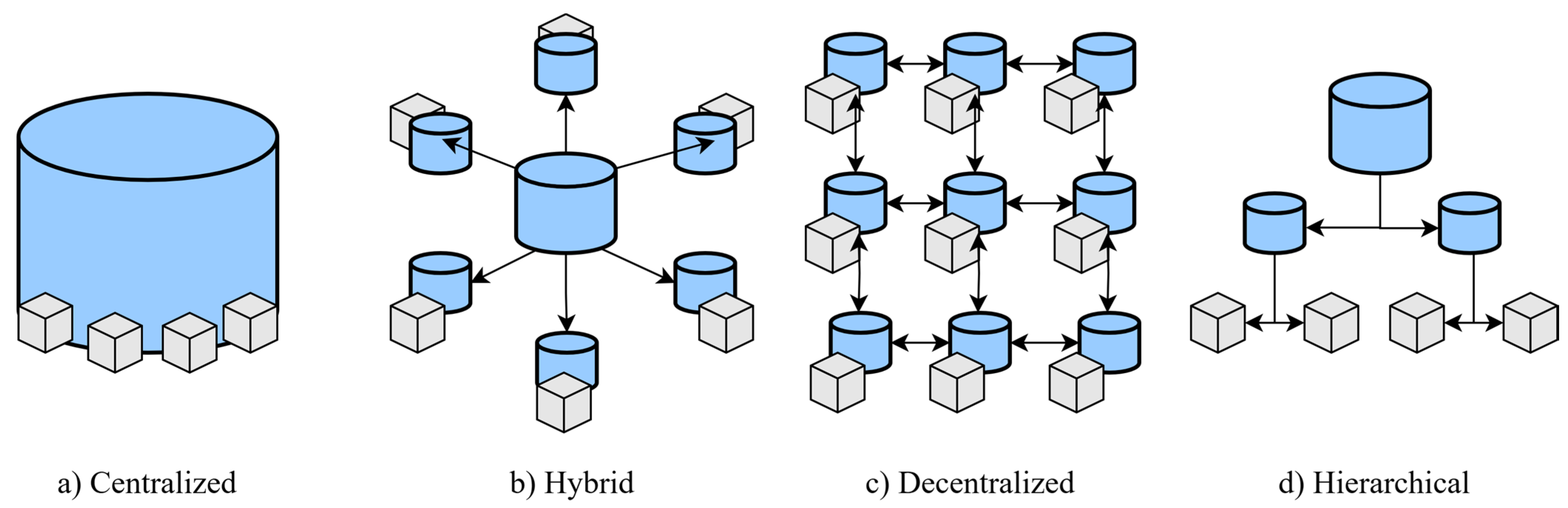 Energies 18 05213 g002
