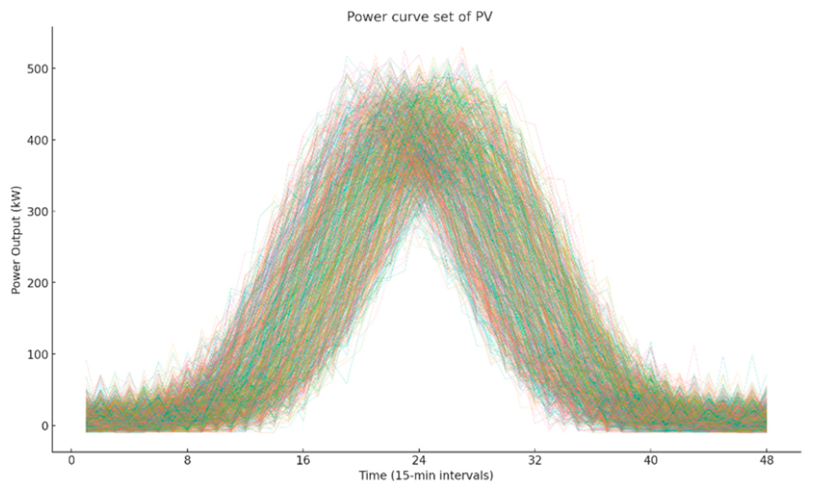 Energies 18 05218 g001