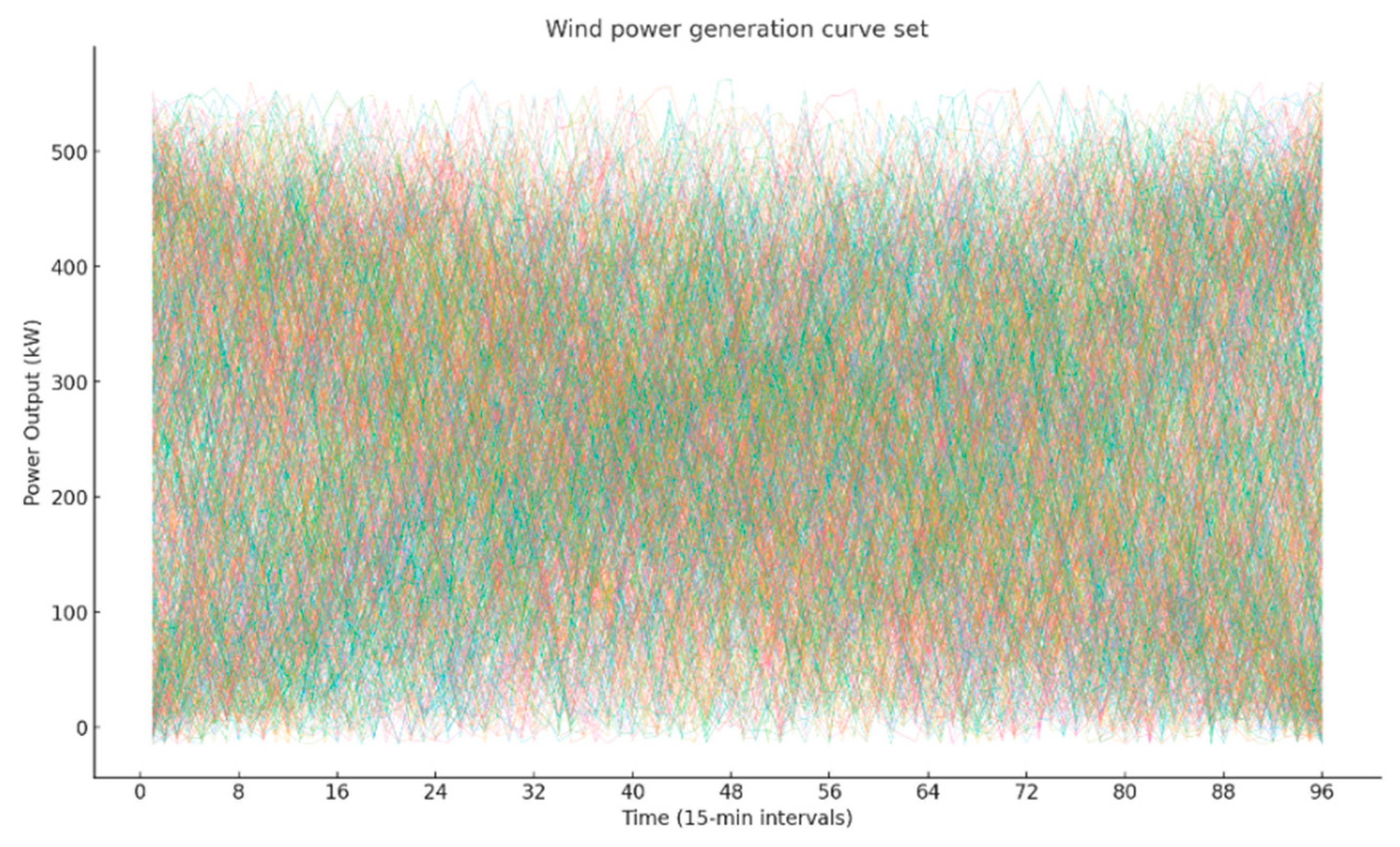 Energies 18 05218 g004